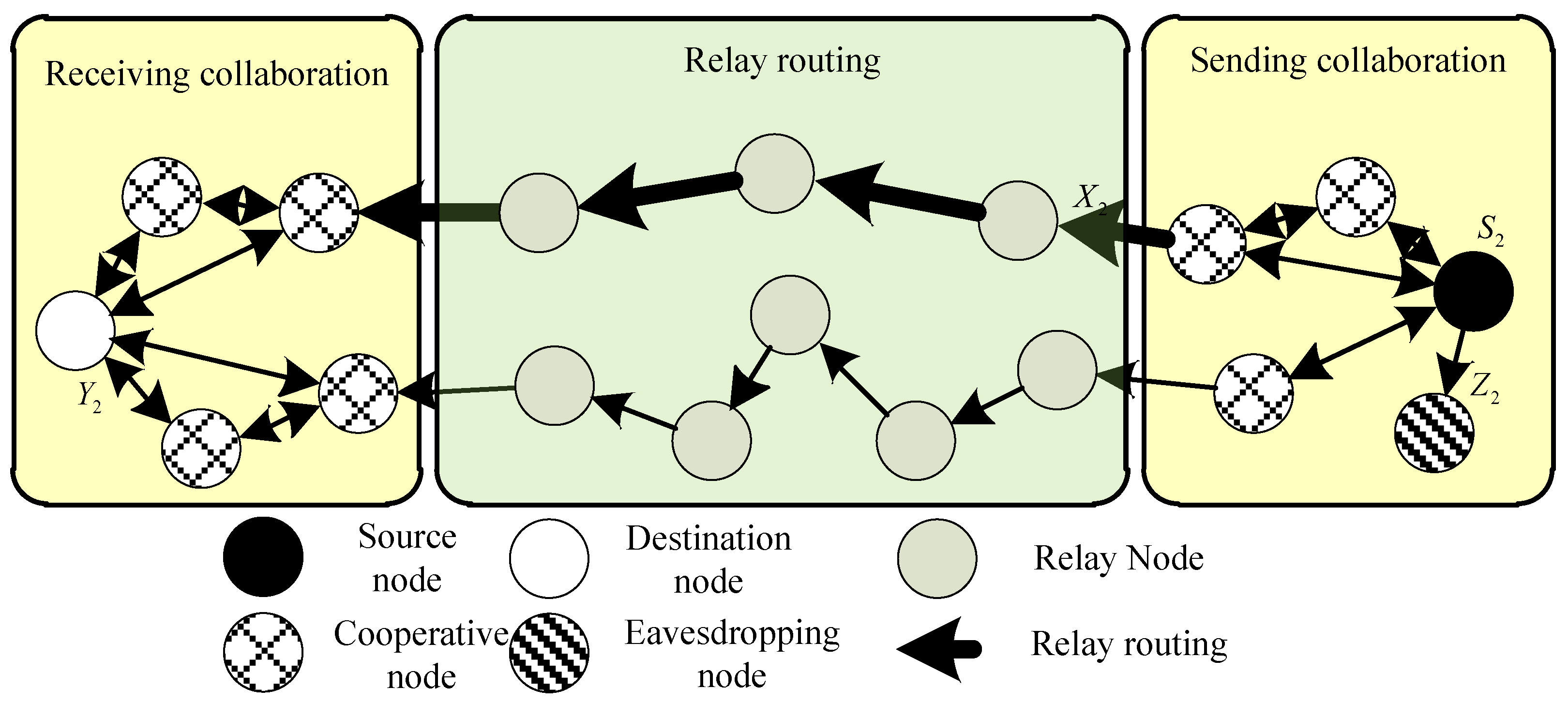 Symmetry 12 00072 g006 Symmetry 12 00072 g006