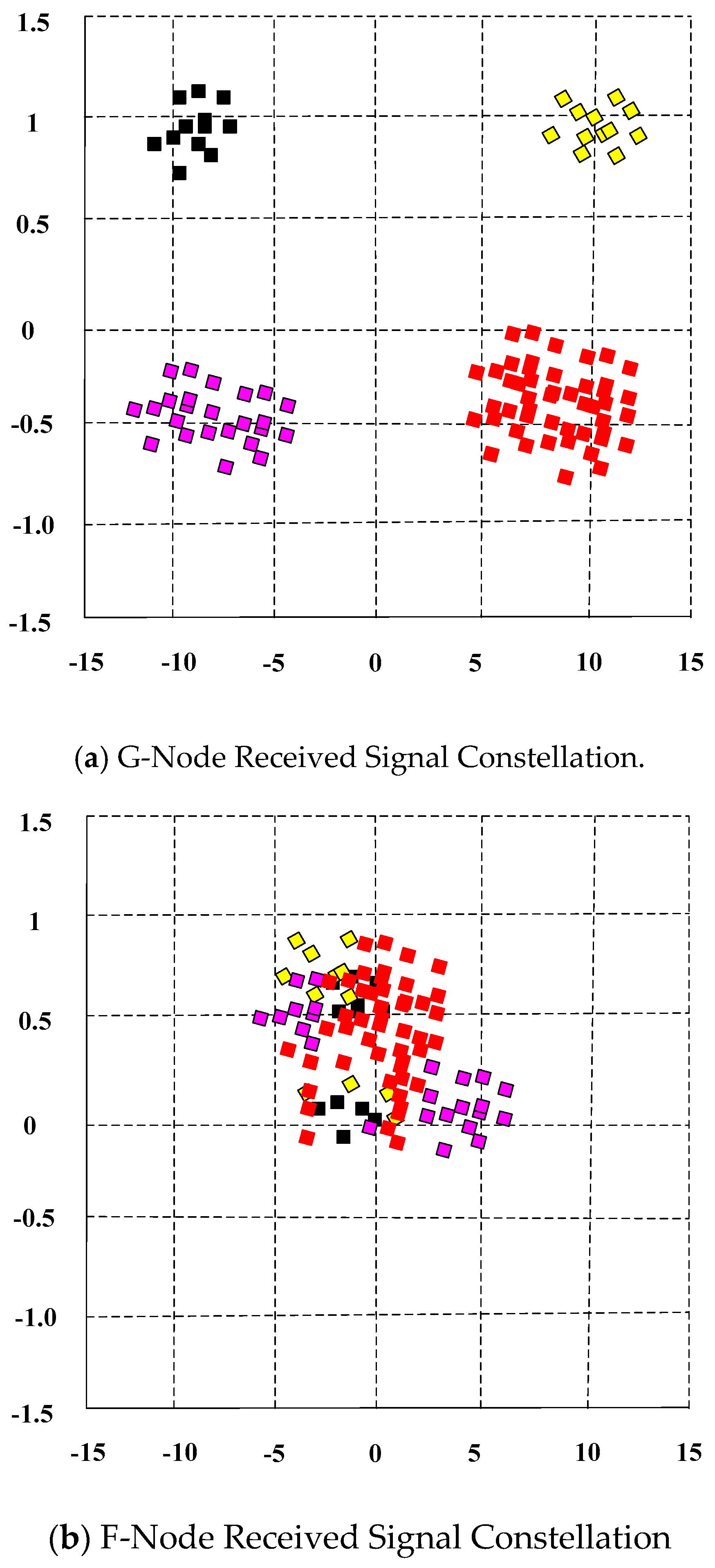 Symmetry 12 00072 g009 Symmetry 12 00072 g009
