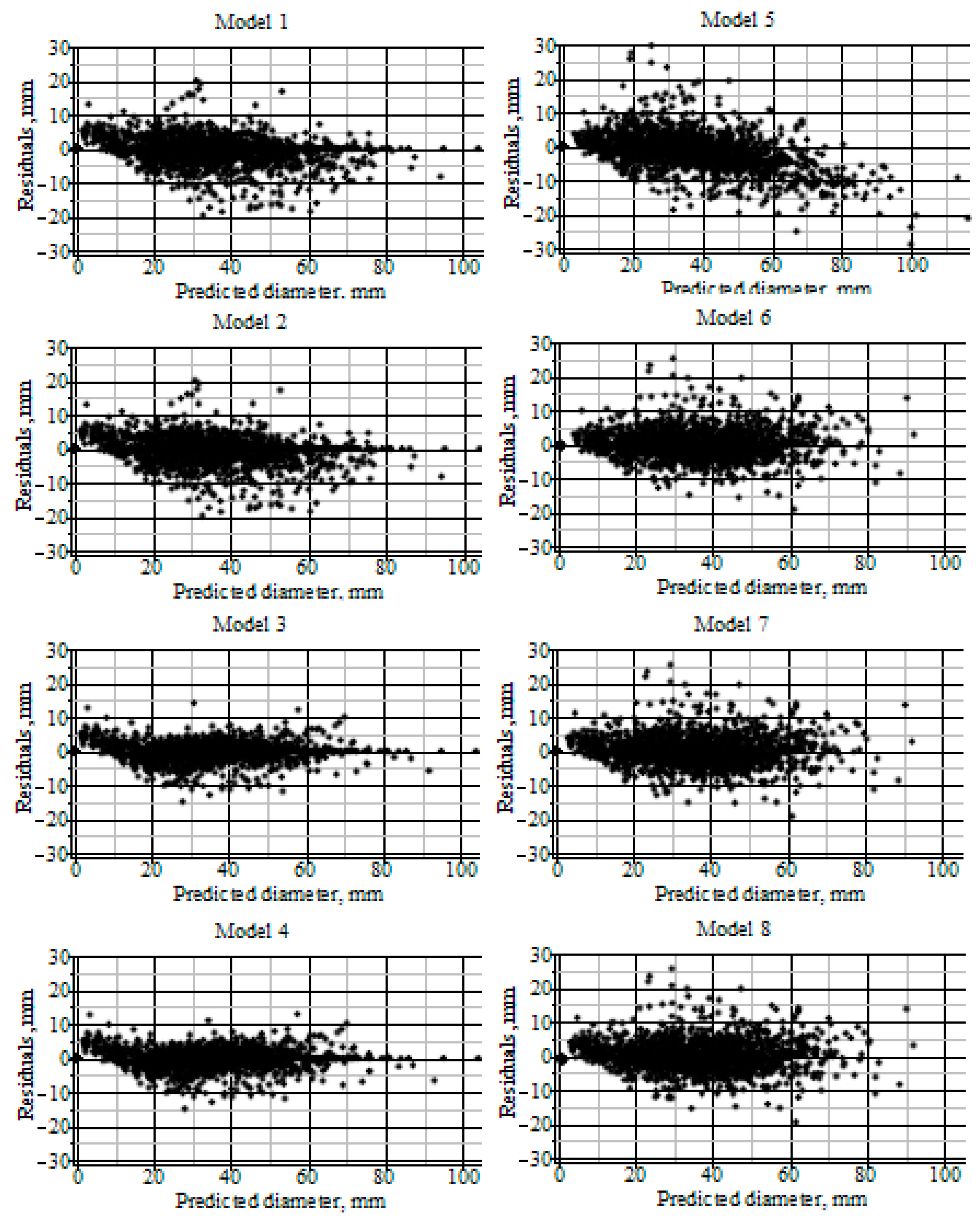 Symmetry 12 00080 g002 Symmetry 12 00080 g002