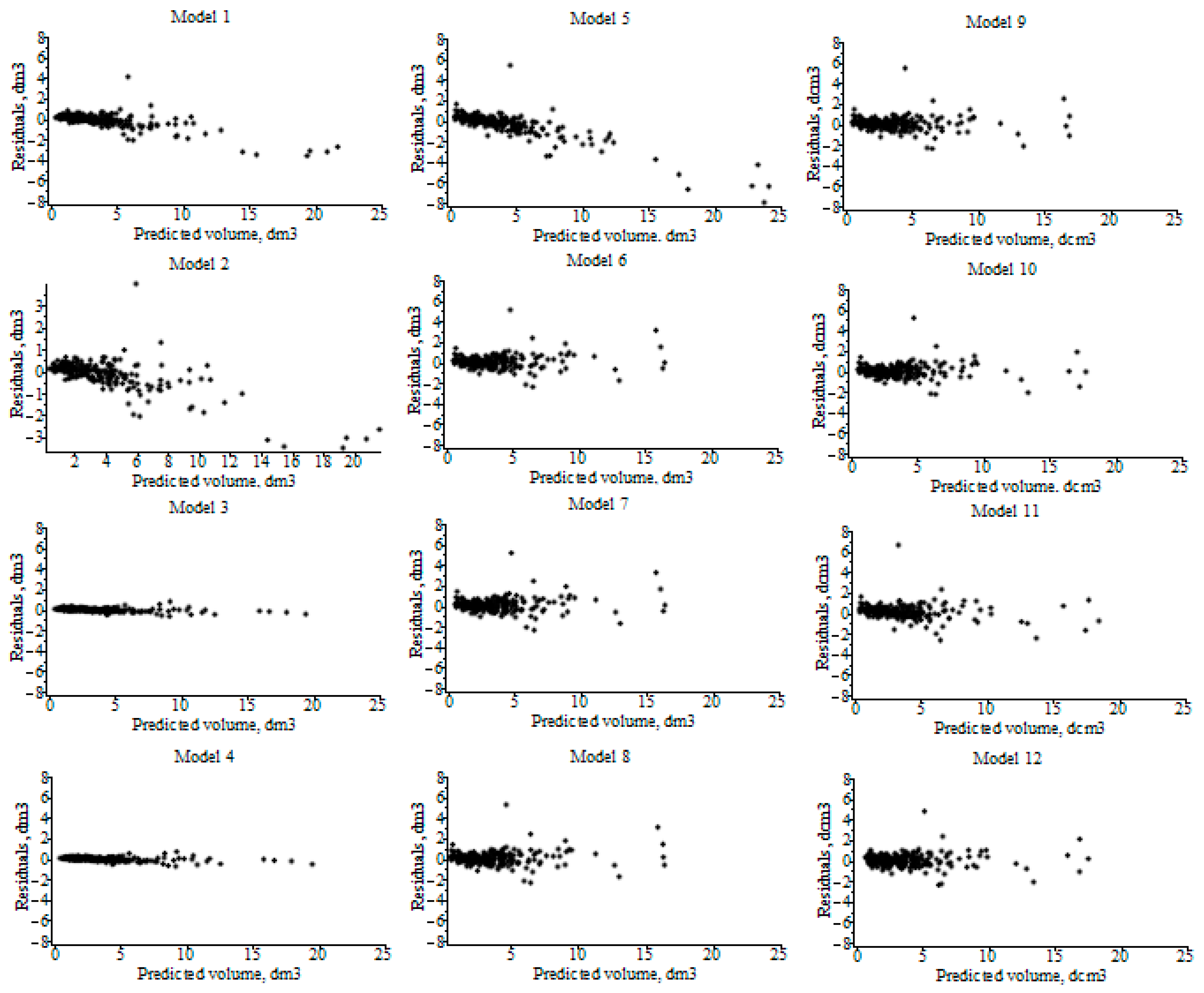 Symmetry 12 00080 g003 Symmetry 12 00080 g003