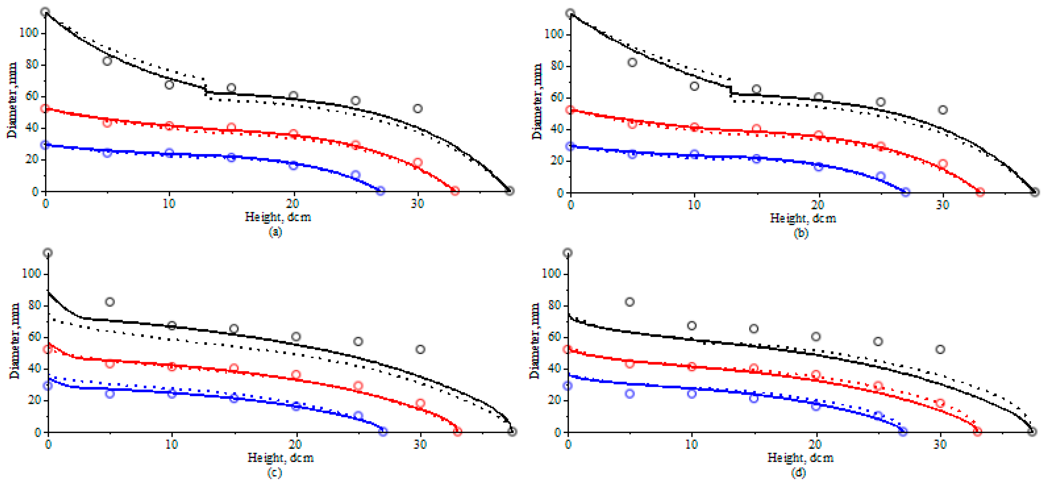 Symmetry 12 00080 g004 Symmetry 12 00080 g004