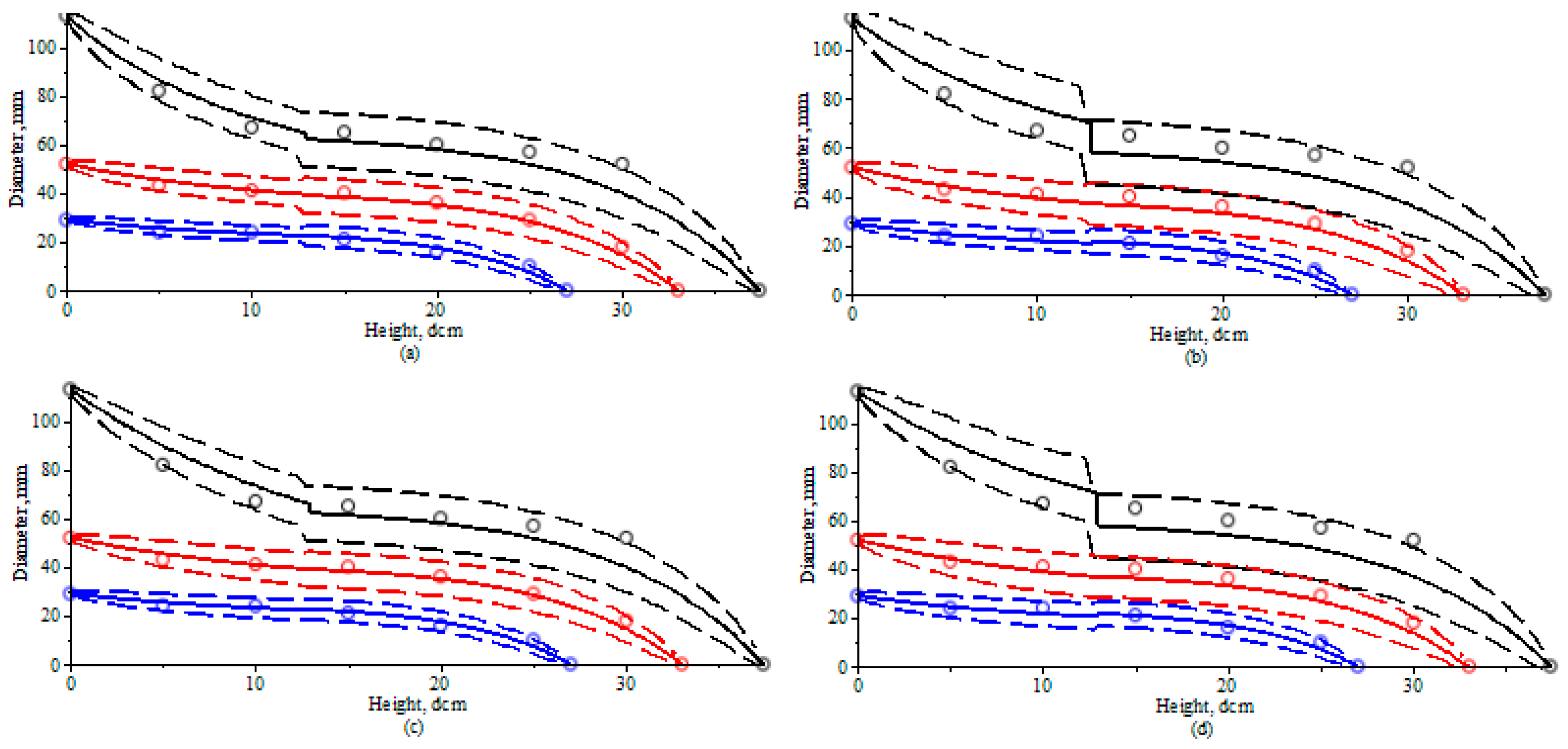 Symmetry 12 00080 g005 Symmetry 12 00080 g005