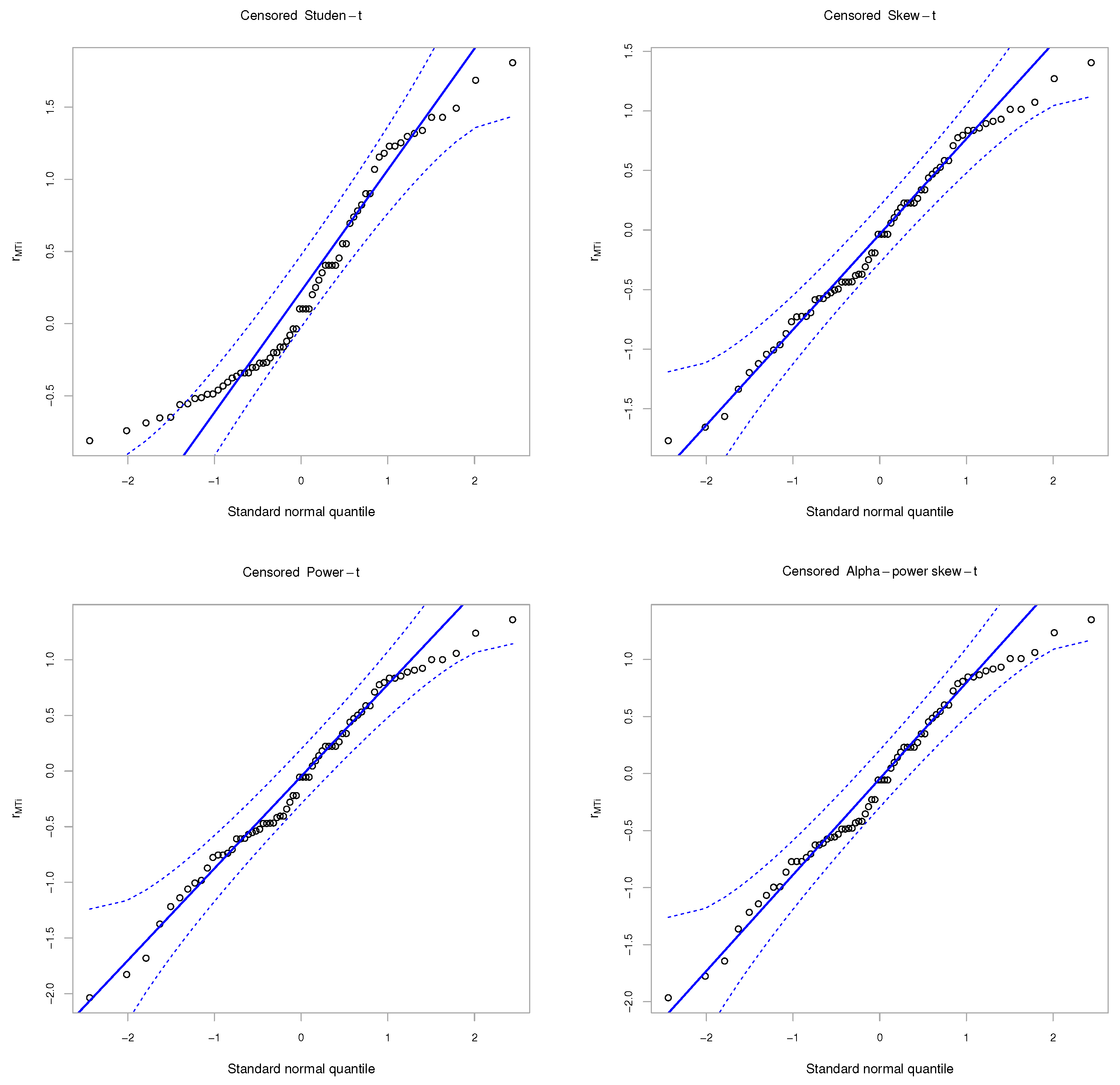 Symmetry 12 00082 g004 Symmetry 12 00082 g004