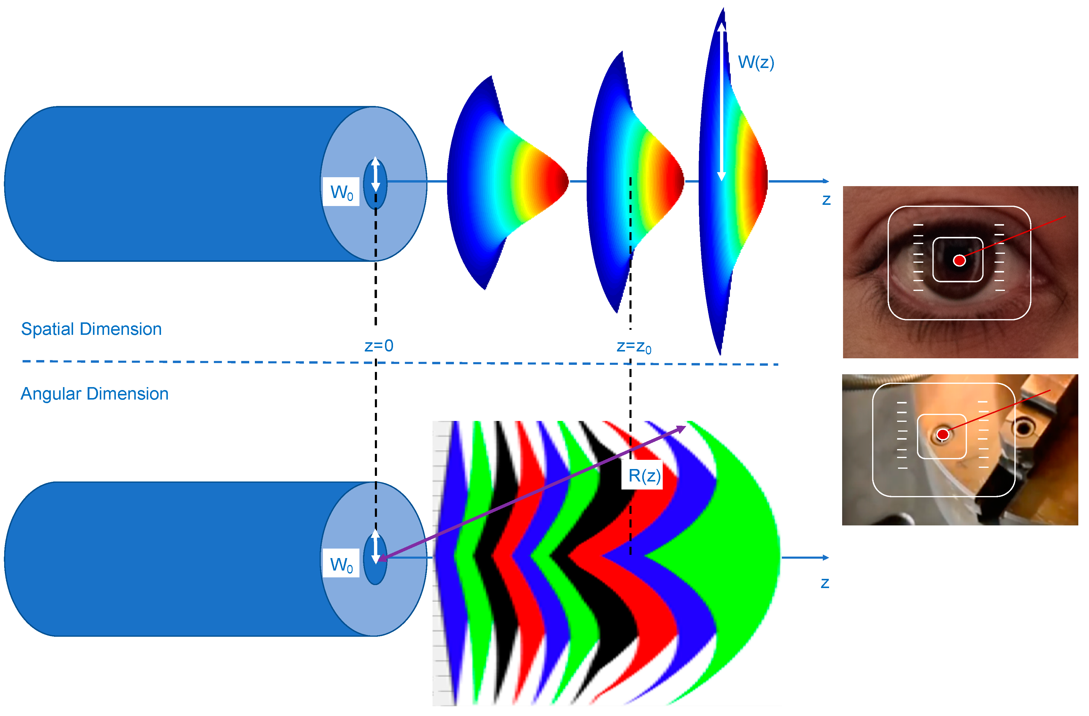 Symmetry 12 00083 g002