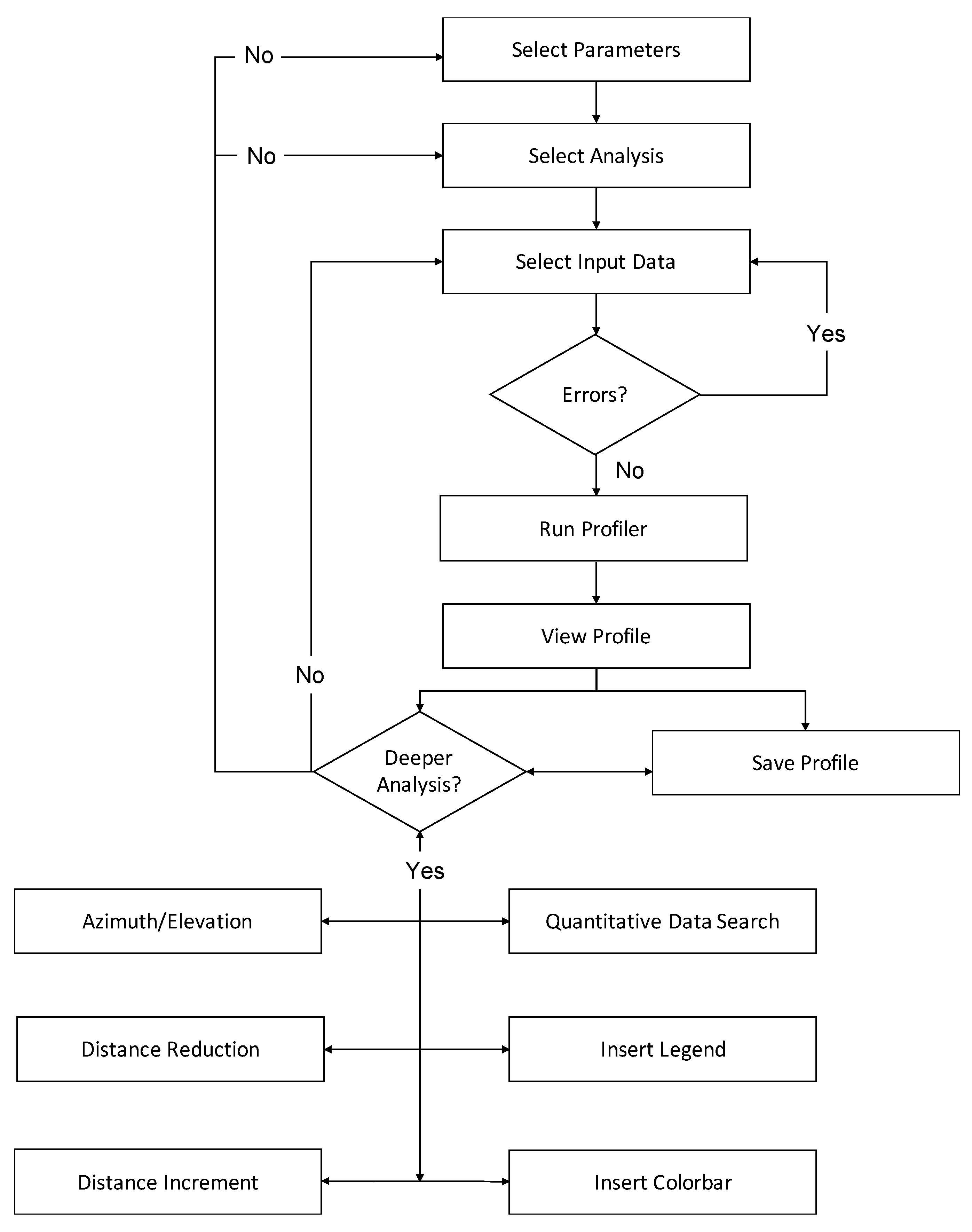 Symmetry 12 00083 g004