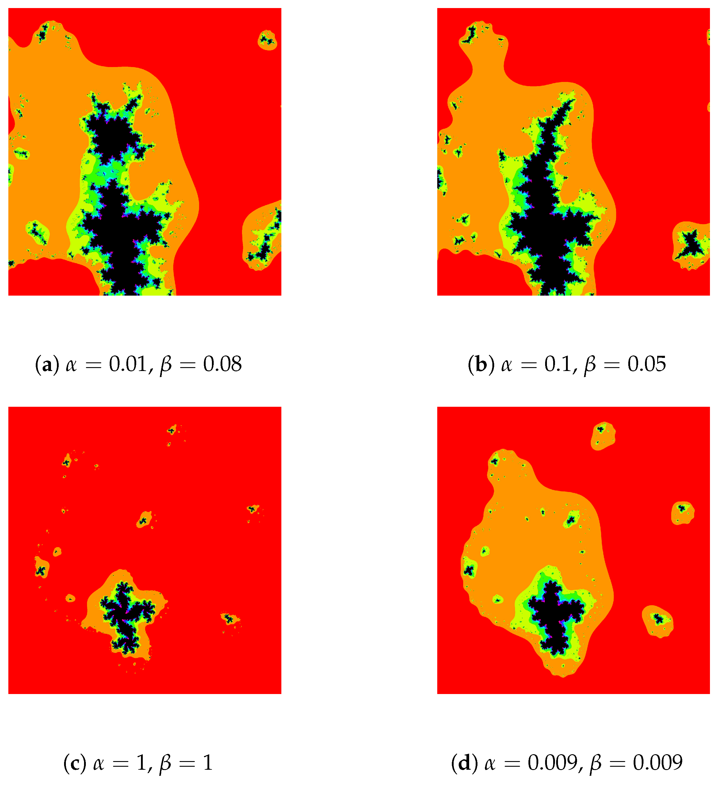Symmetry 12 00086 g003 Symmetry 12 00086 g003