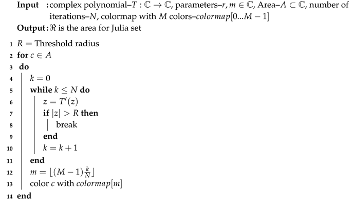 Symmetry 12 00086 i001 Symmetry 12 00086 i001