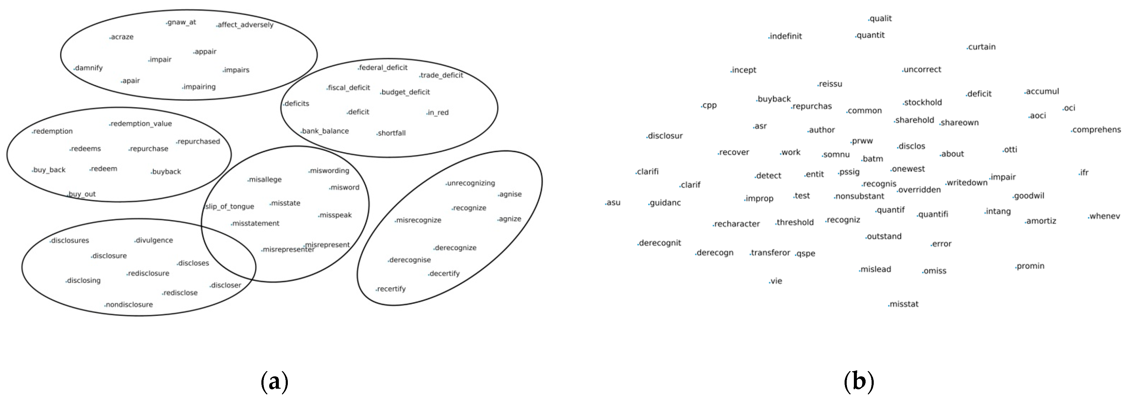 Symmetry 12 00089 g005