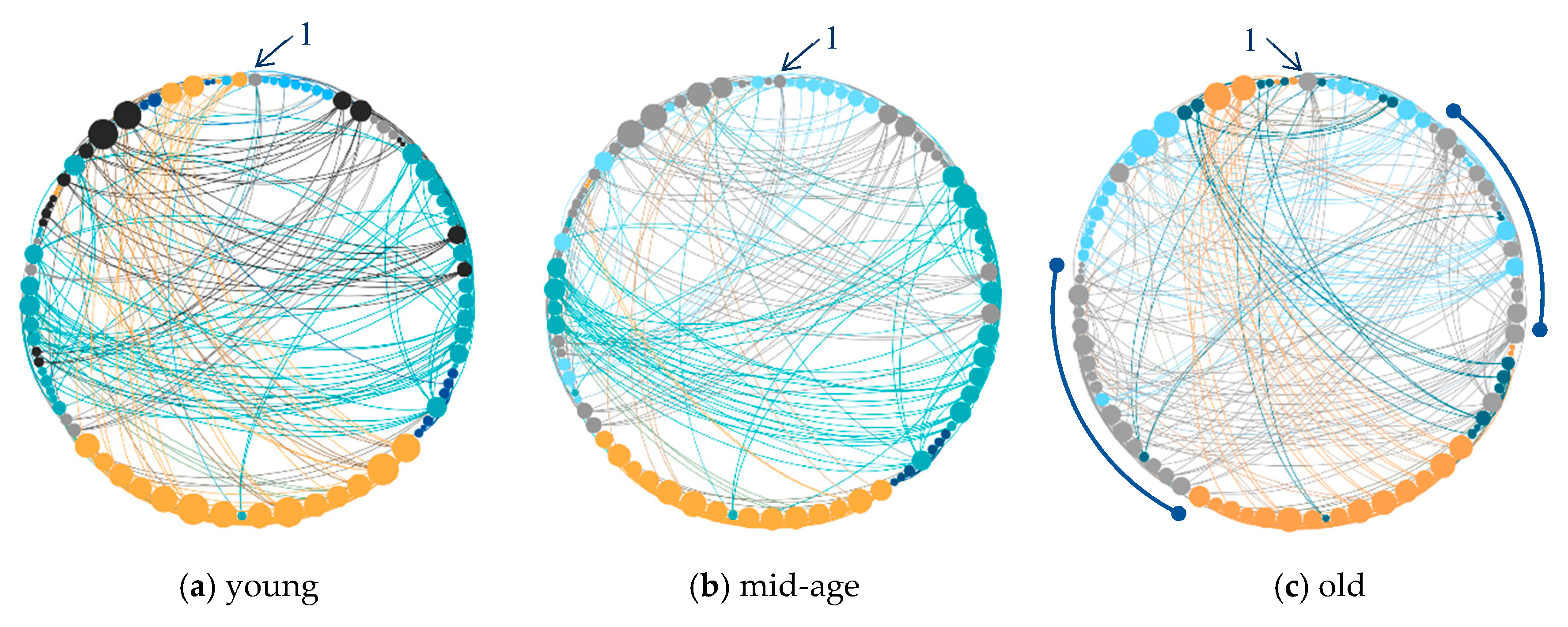Symmetry 12 00091 g001 Symmetry 12 00091 g001