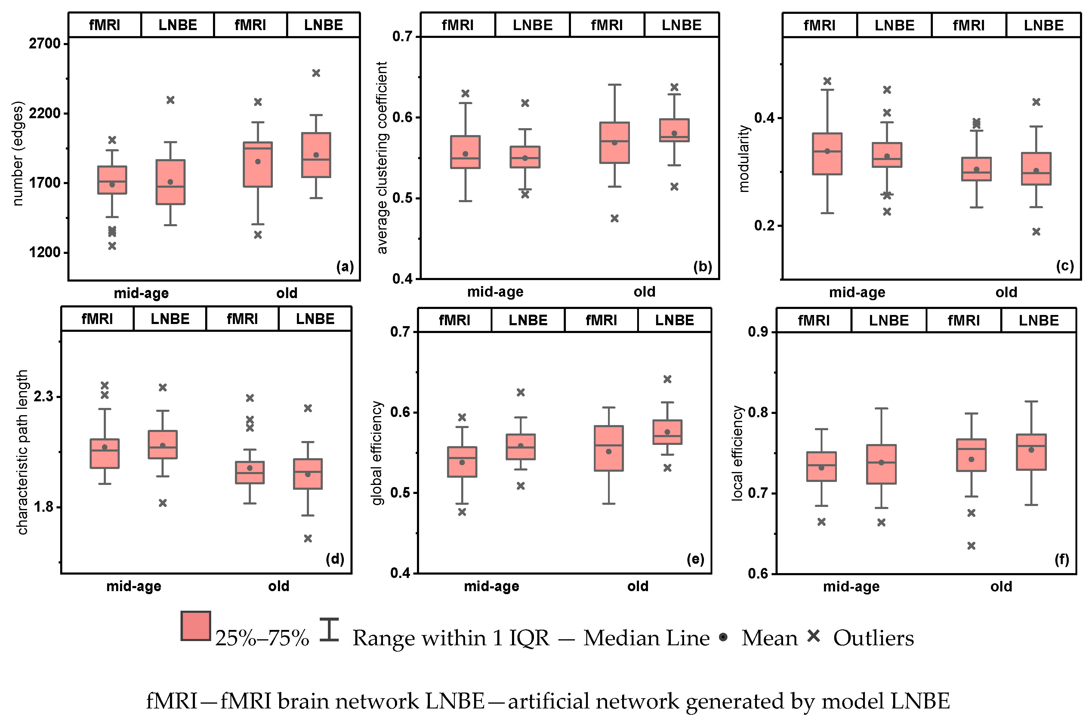 Symmetry 12 00091 g003 Symmetry 12 00091 g003