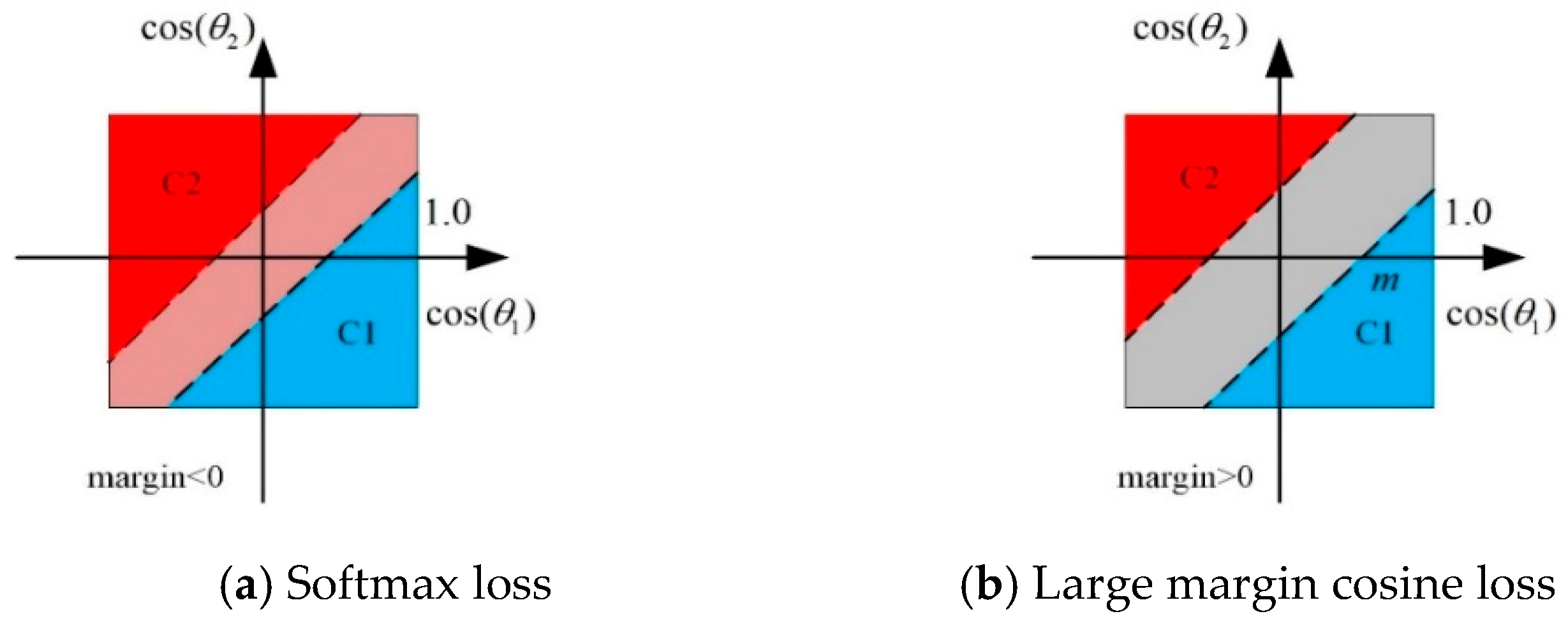 Symmetry 12 00092 g004 Symmetry 12 00092 g004