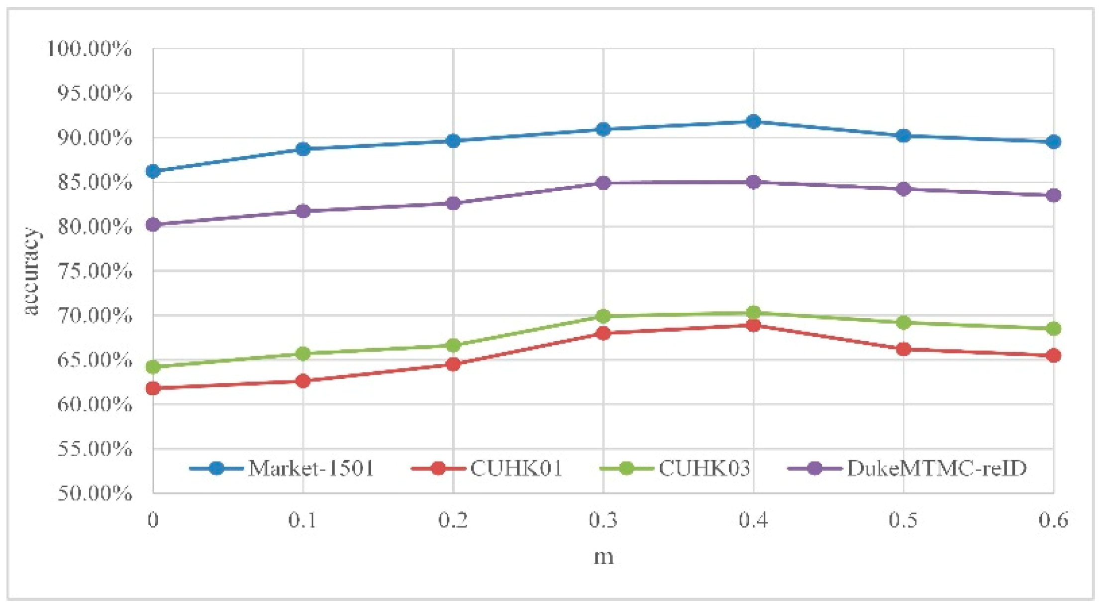 Symmetry 12 00092 g006 Symmetry 12 00092 g006