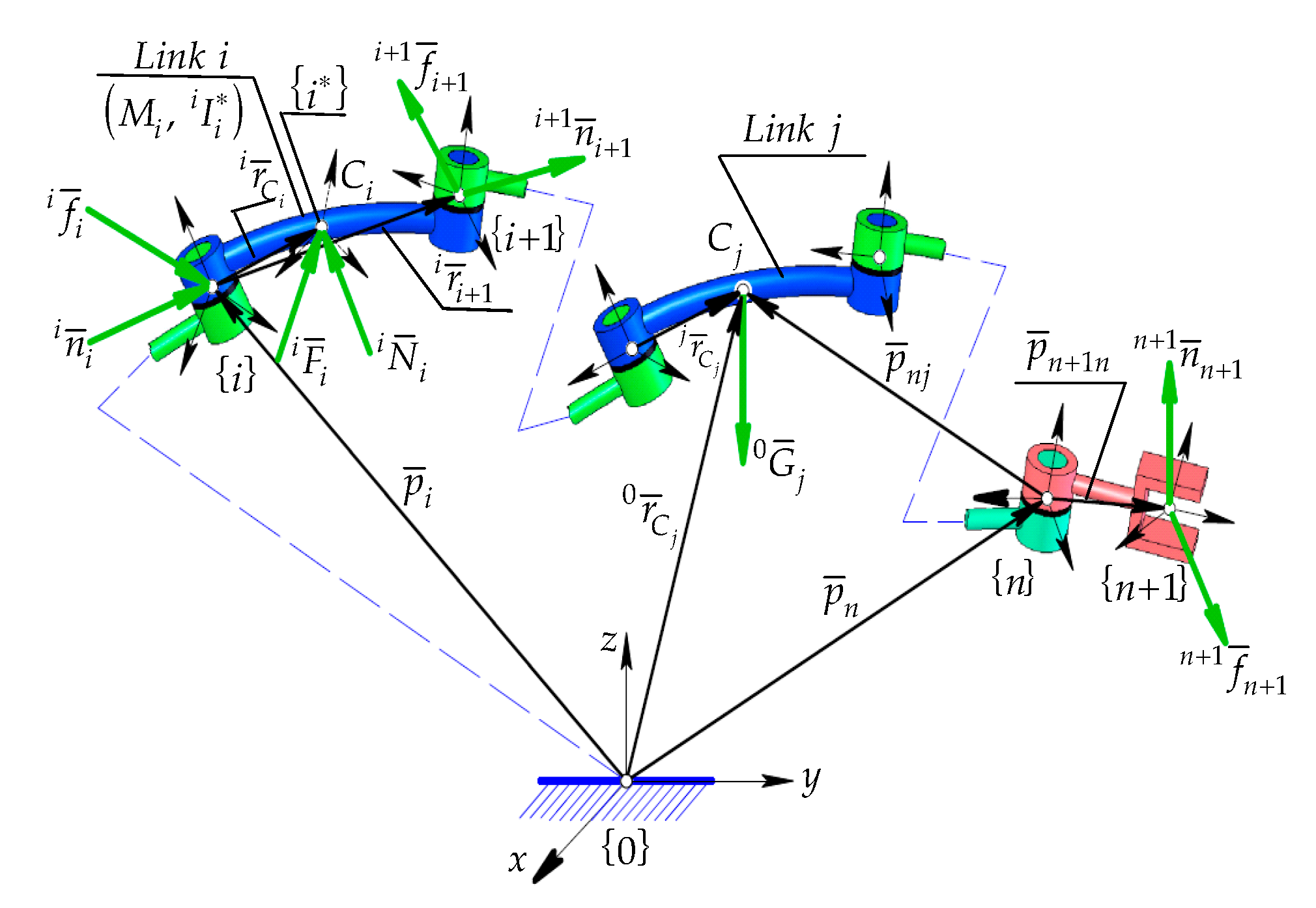 Symmetry 12 00095 g004 Symmetry 12 00095 g004