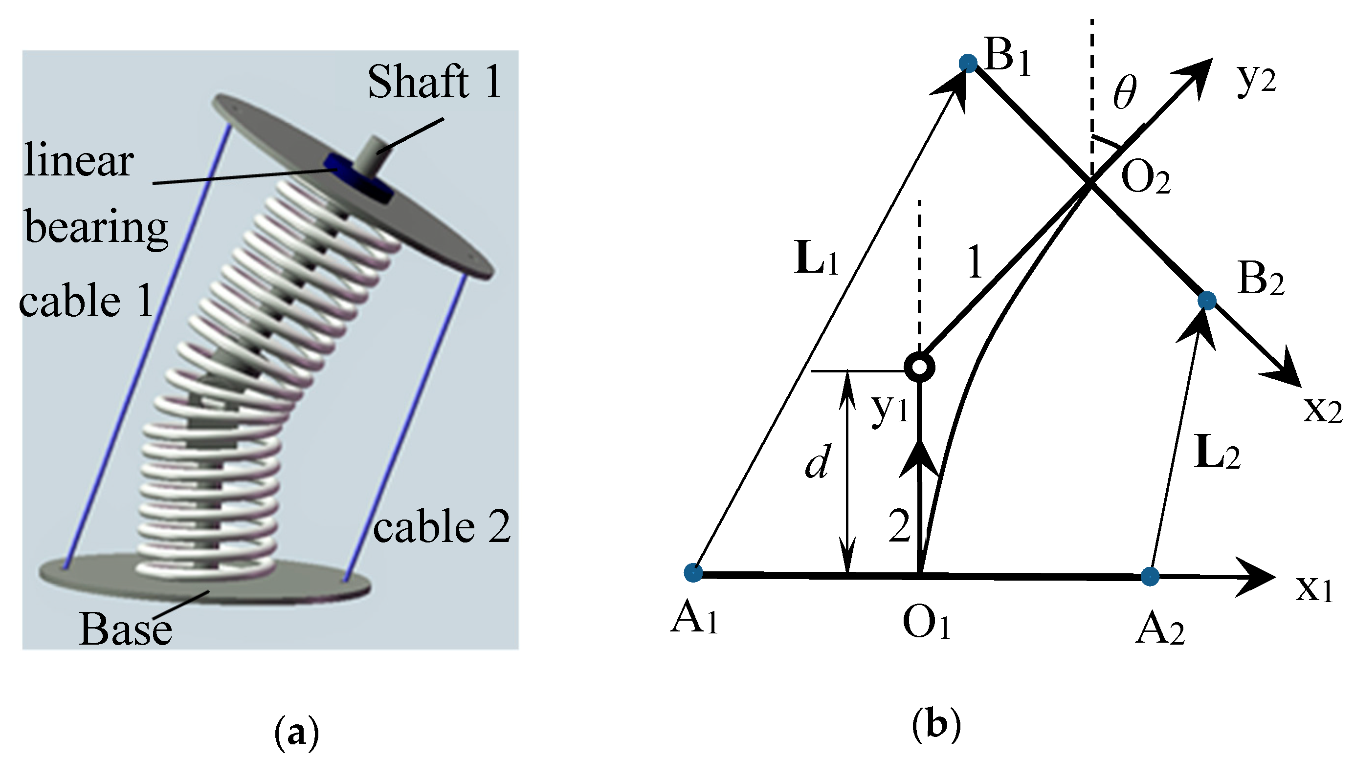 Symmetry 12 00101 g001 Symmetry 12 00101 g001