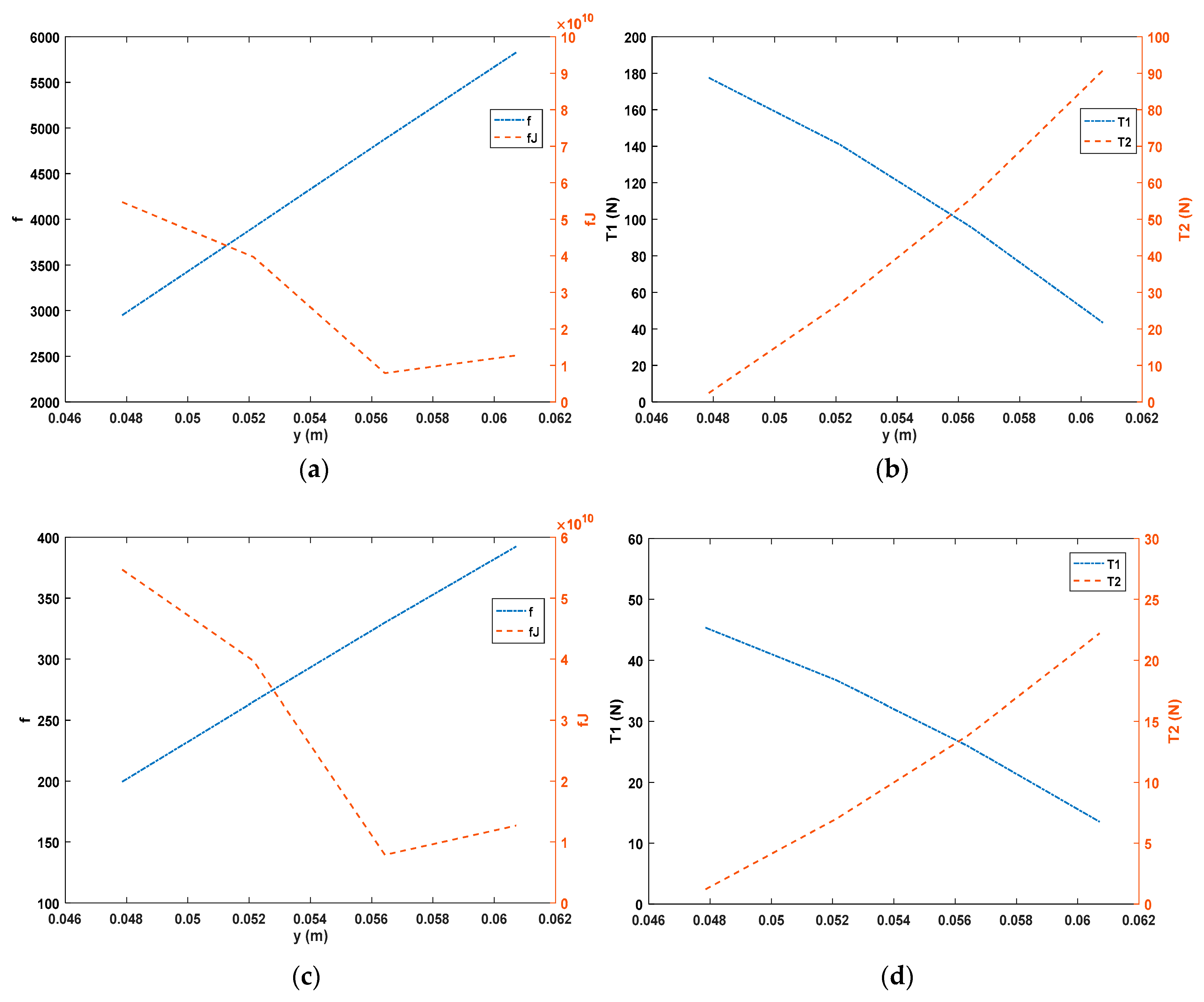 Symmetry 12 00101 g006 Symmetry 12 00101 g006