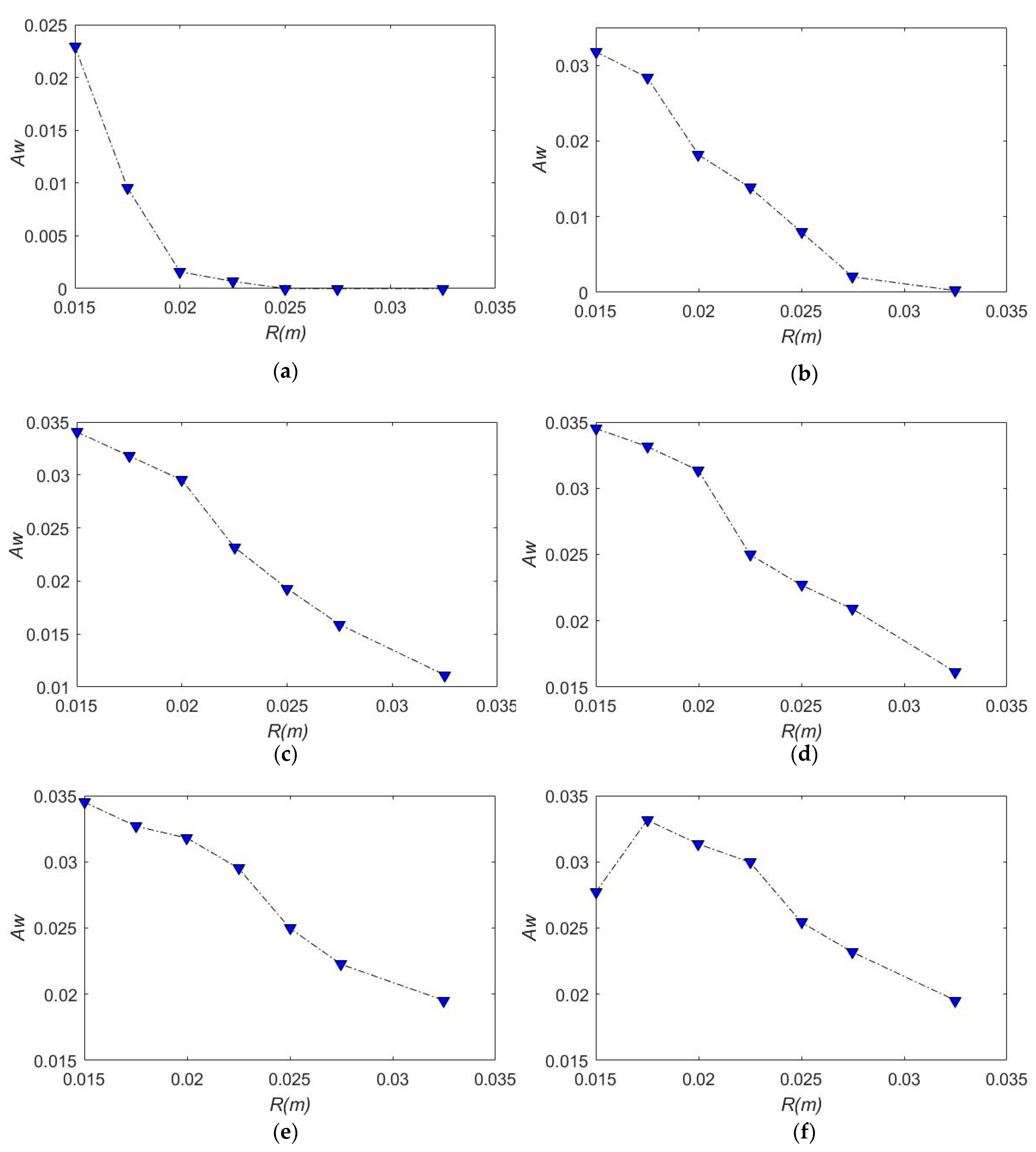 Symmetry 12 00101 g007 Symmetry 12 00101 g007