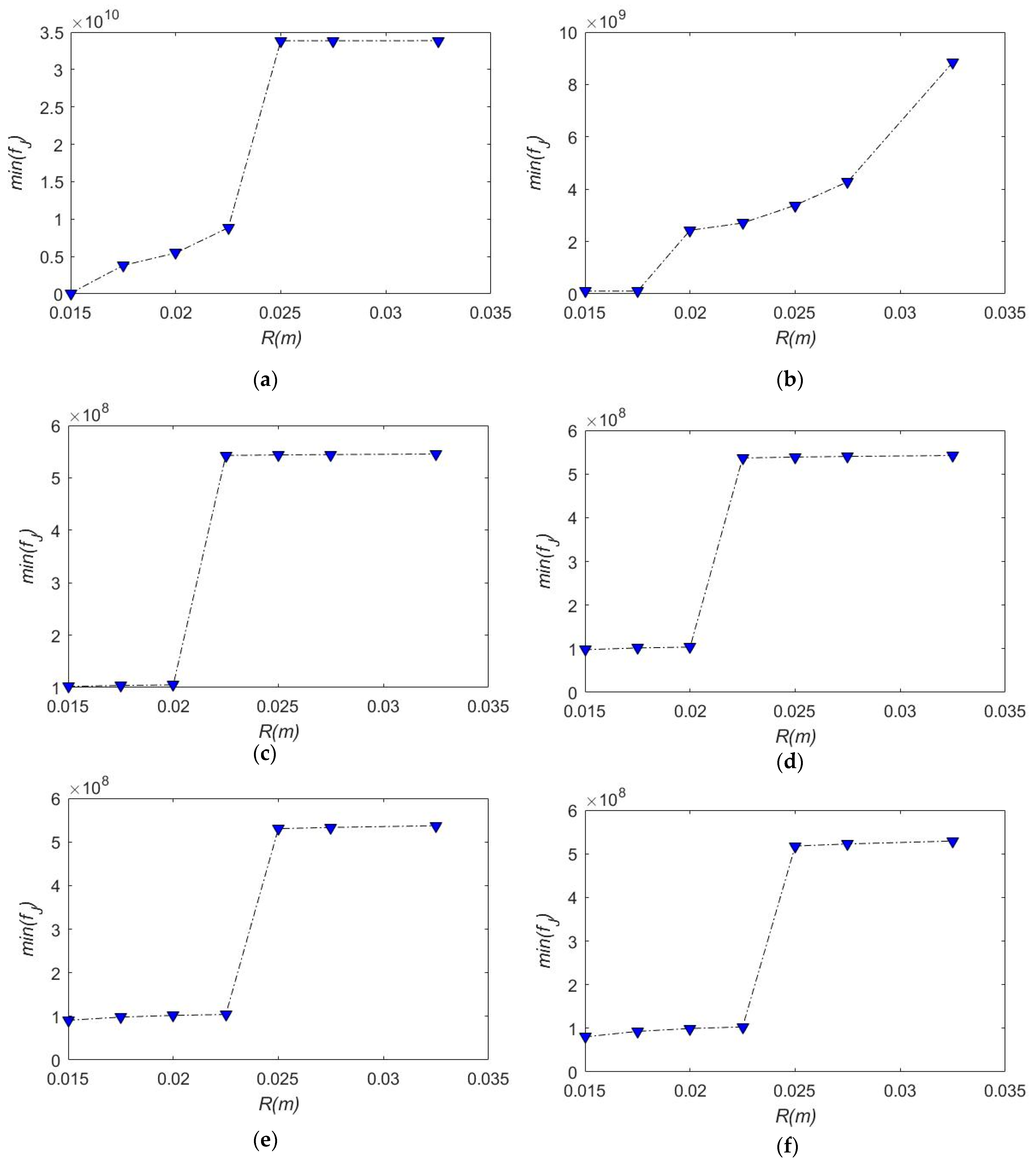 Symmetry 12 00101 g008 Symmetry 12 00101 g008