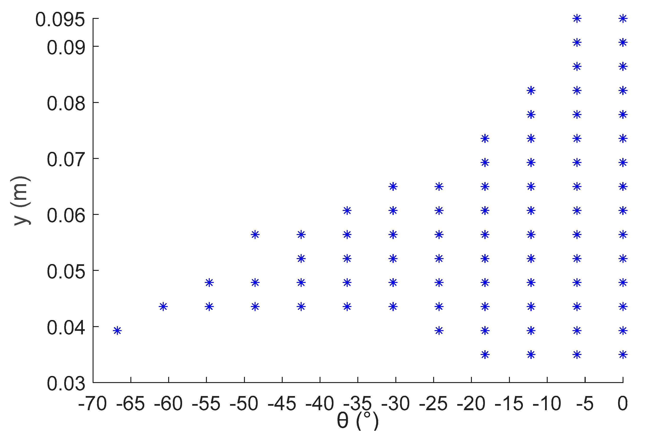Symmetry 12 00101 g009 Symmetry 12 00101 g009