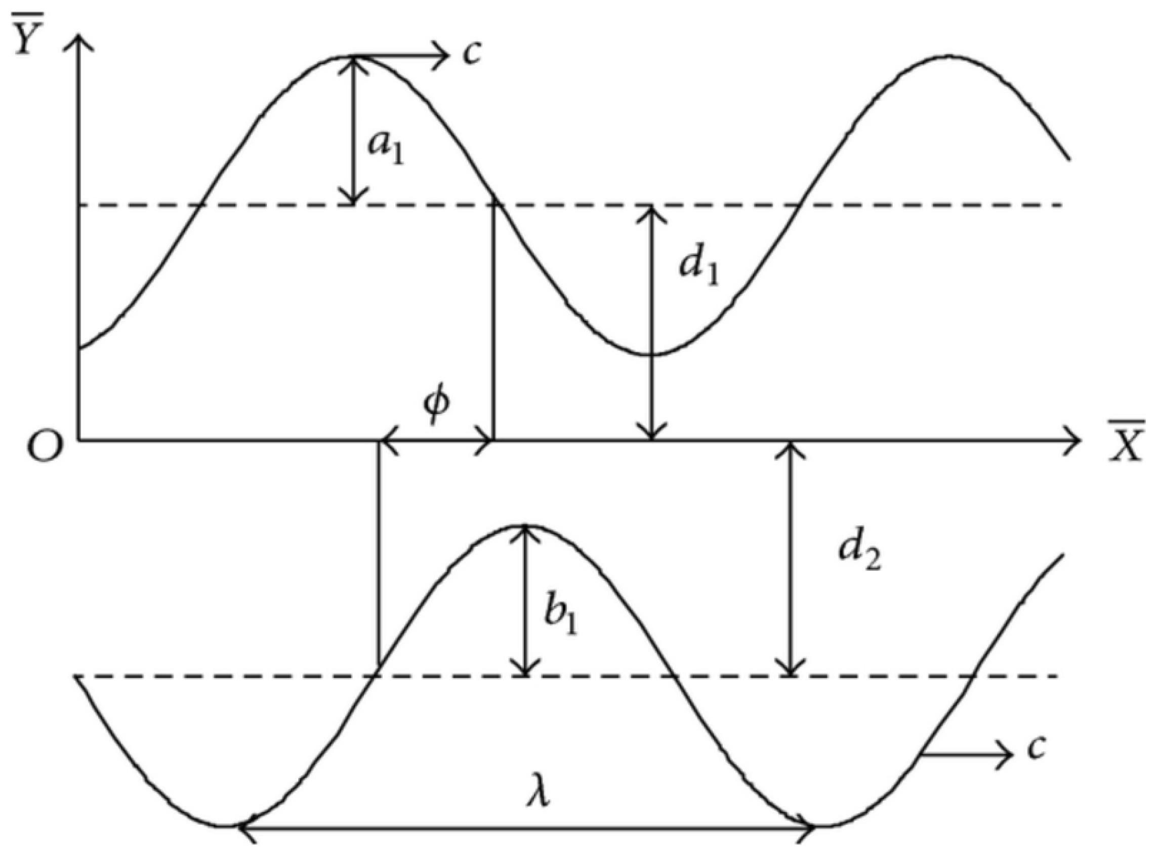 Symmetry 12 00102 g001 Symmetry 12 00102 g001