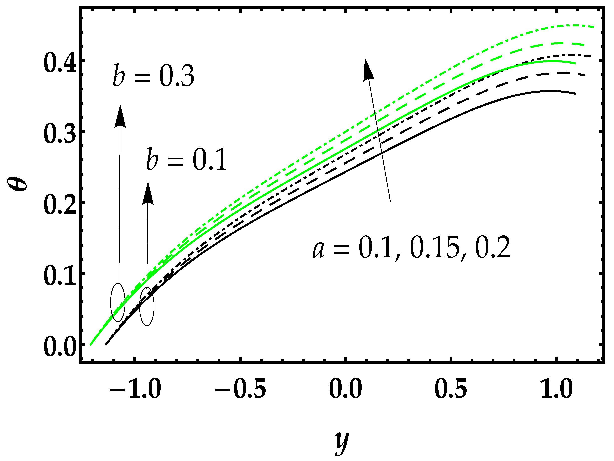 Symmetry 12 00102 g002 Symmetry 12 00102 g002