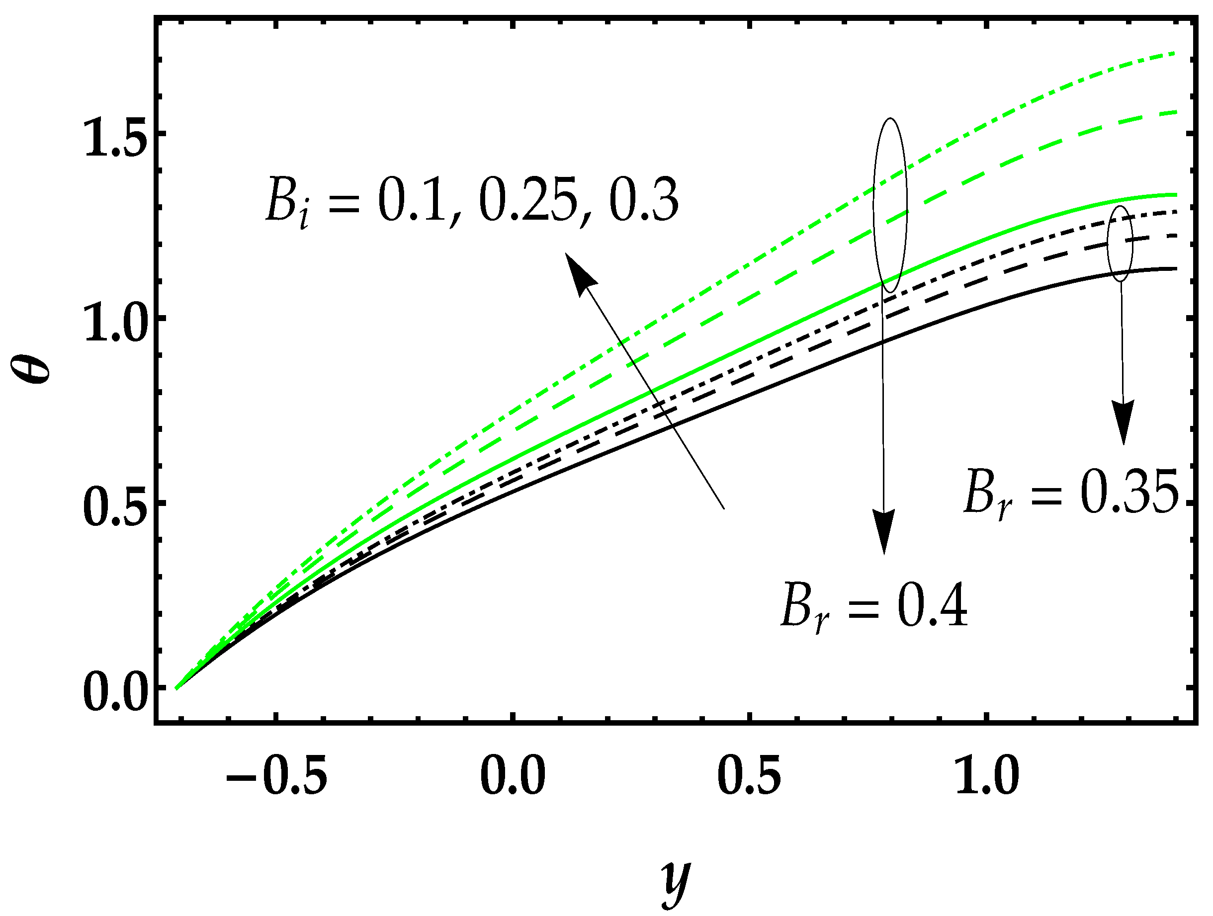 Symmetry 12 00102 g003 Symmetry 12 00102 g003