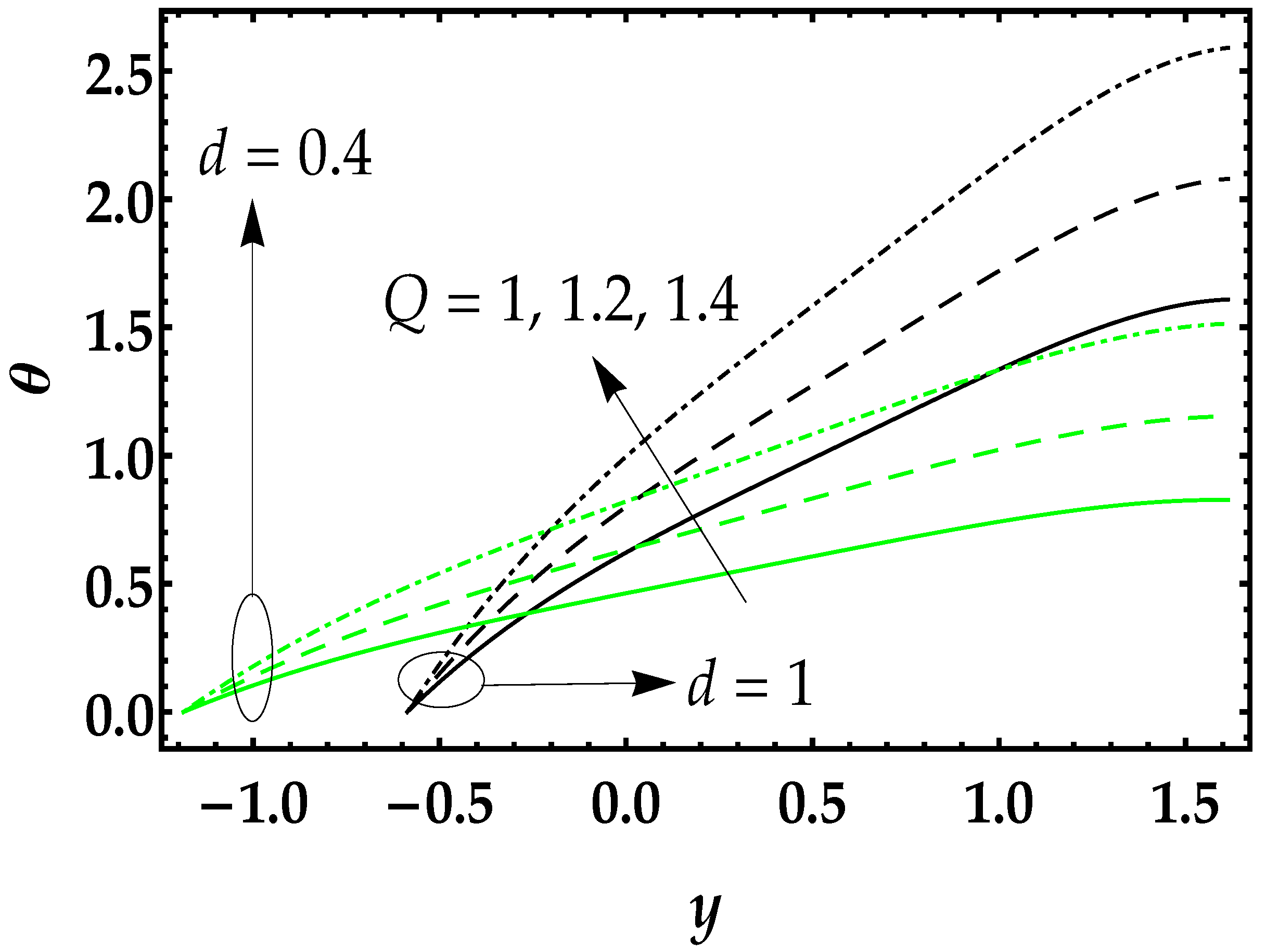 Symmetry 12 00102 g004 Symmetry 12 00102 g004