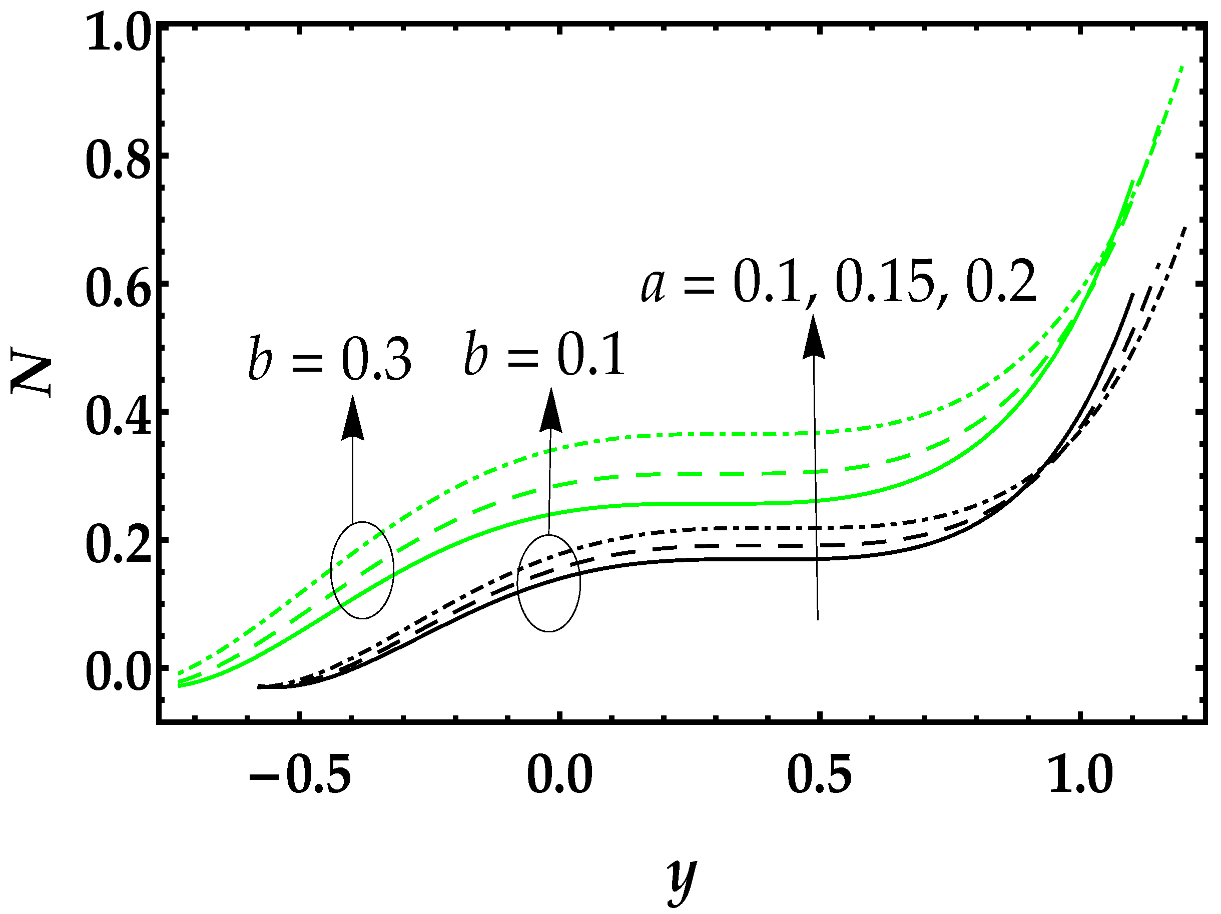 Symmetry 12 00102 g006 Symmetry 12 00102 g006