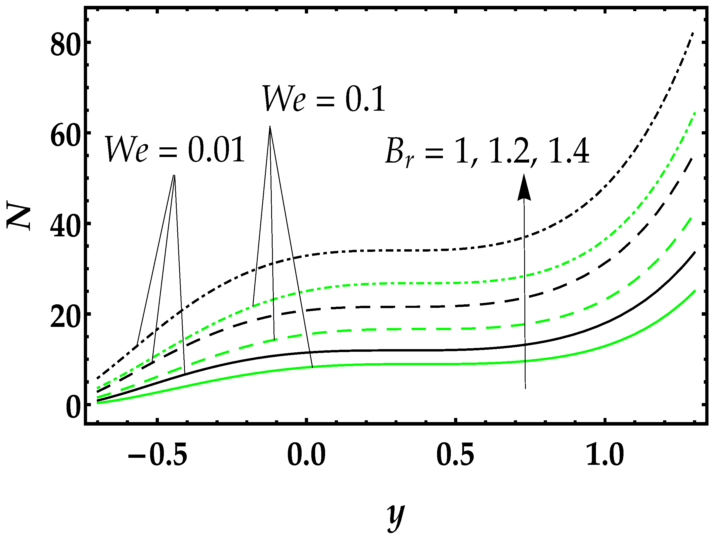 Symmetry 12 00102 g007 Symmetry 12 00102 g007