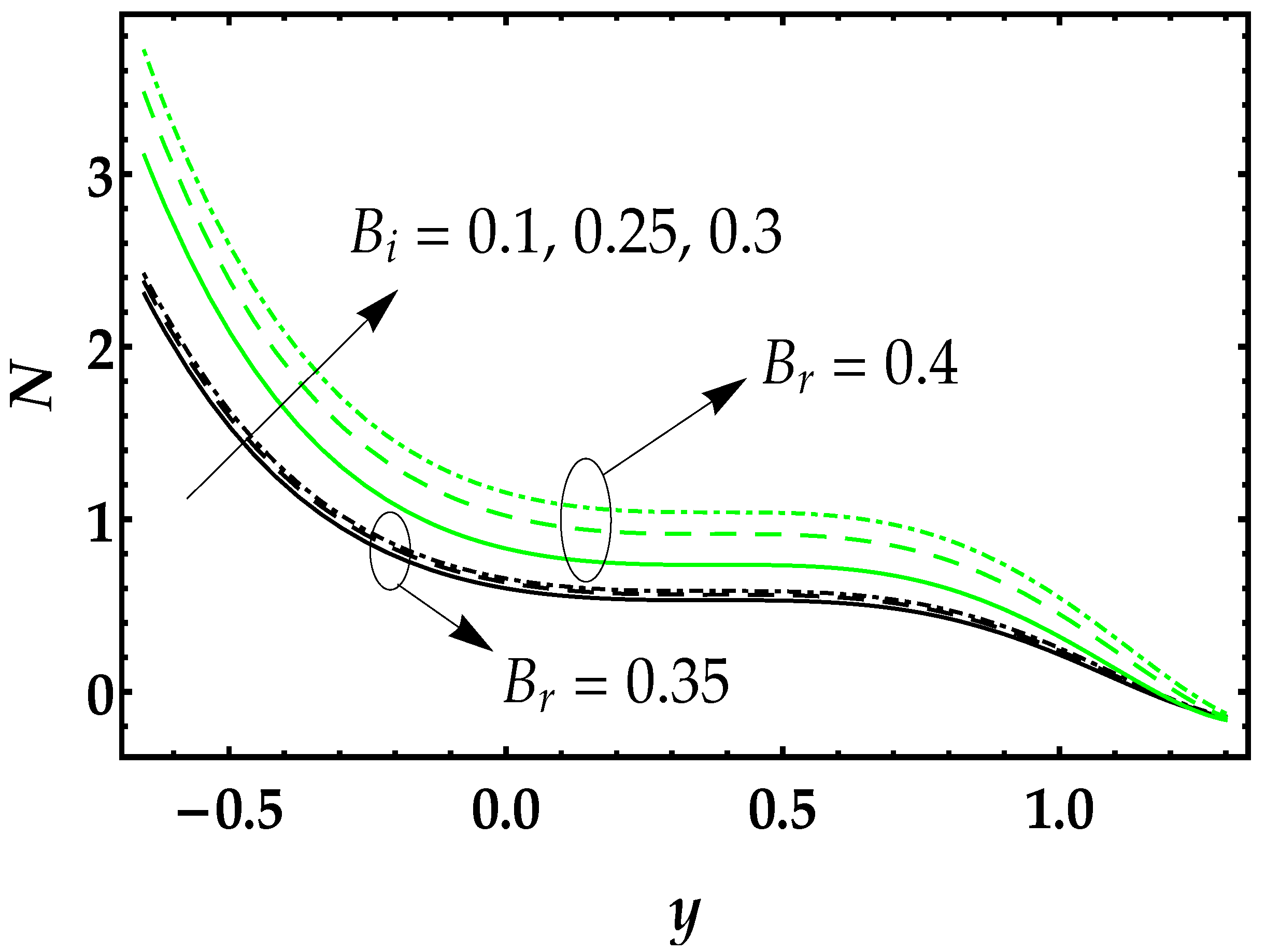 Symmetry 12 00102 g008 Symmetry 12 00102 g008