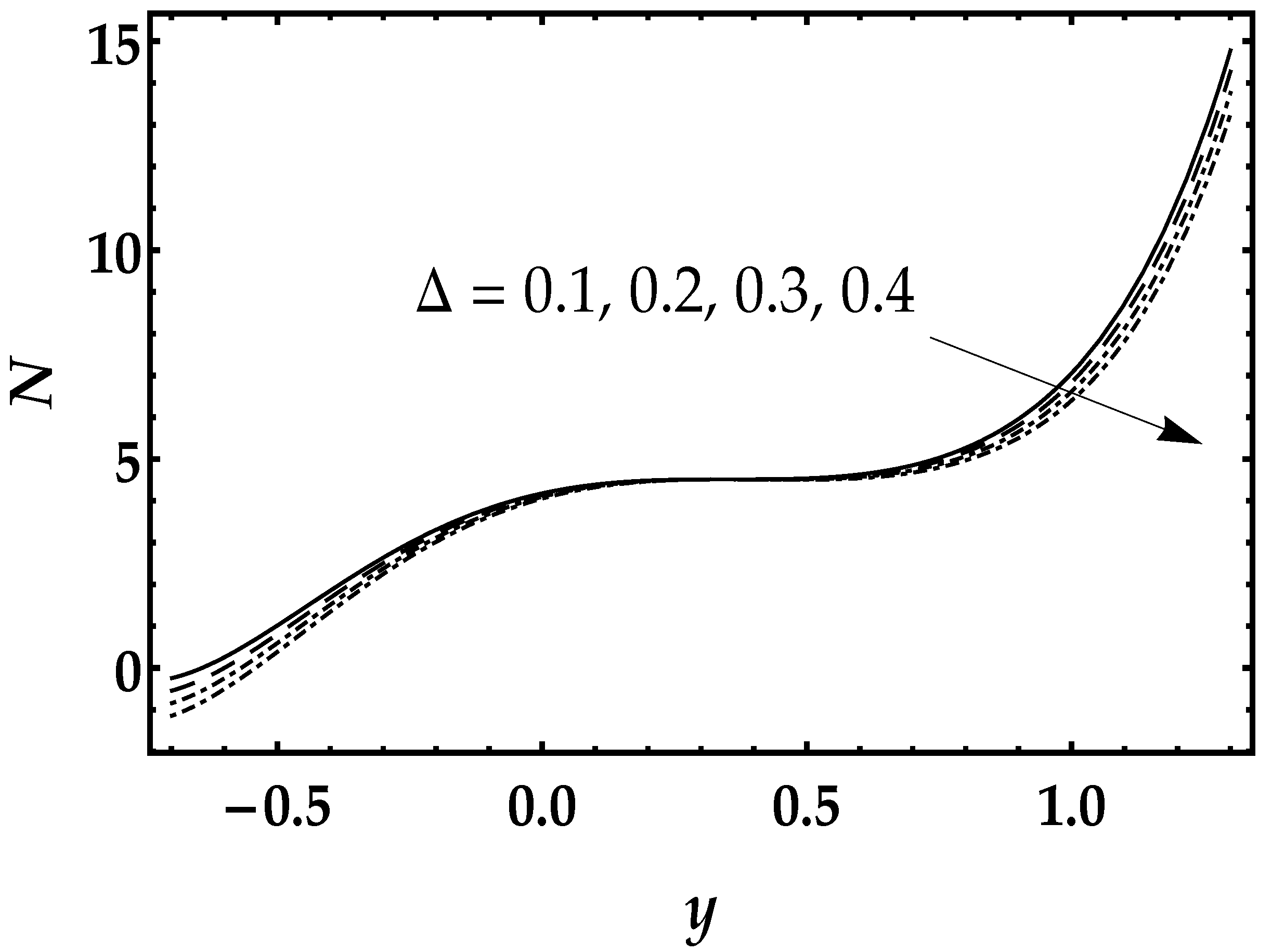 Symmetry 12 00102 g009 Symmetry 12 00102 g009