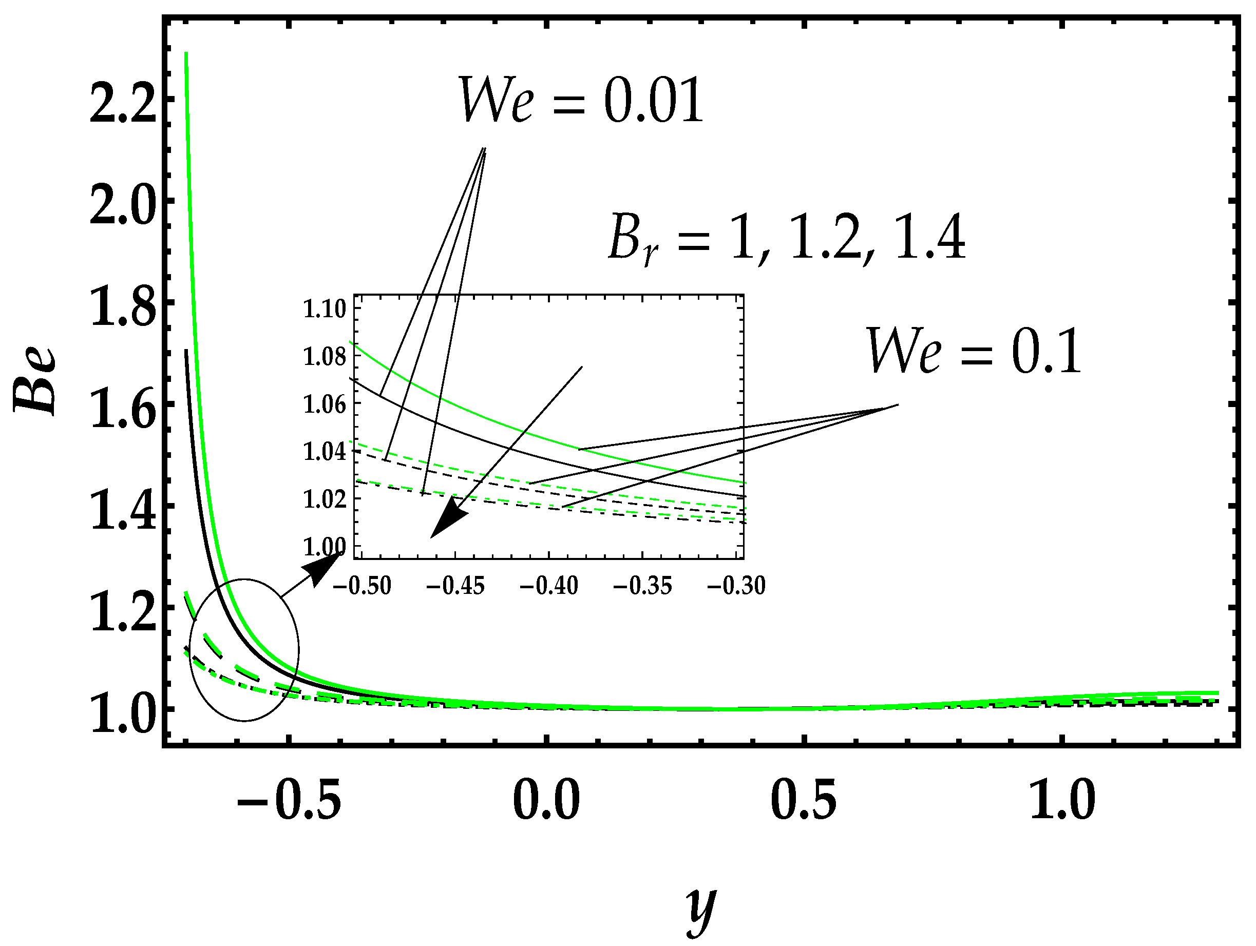 Symmetry 12 00102 g010 Symmetry 12 00102 g010