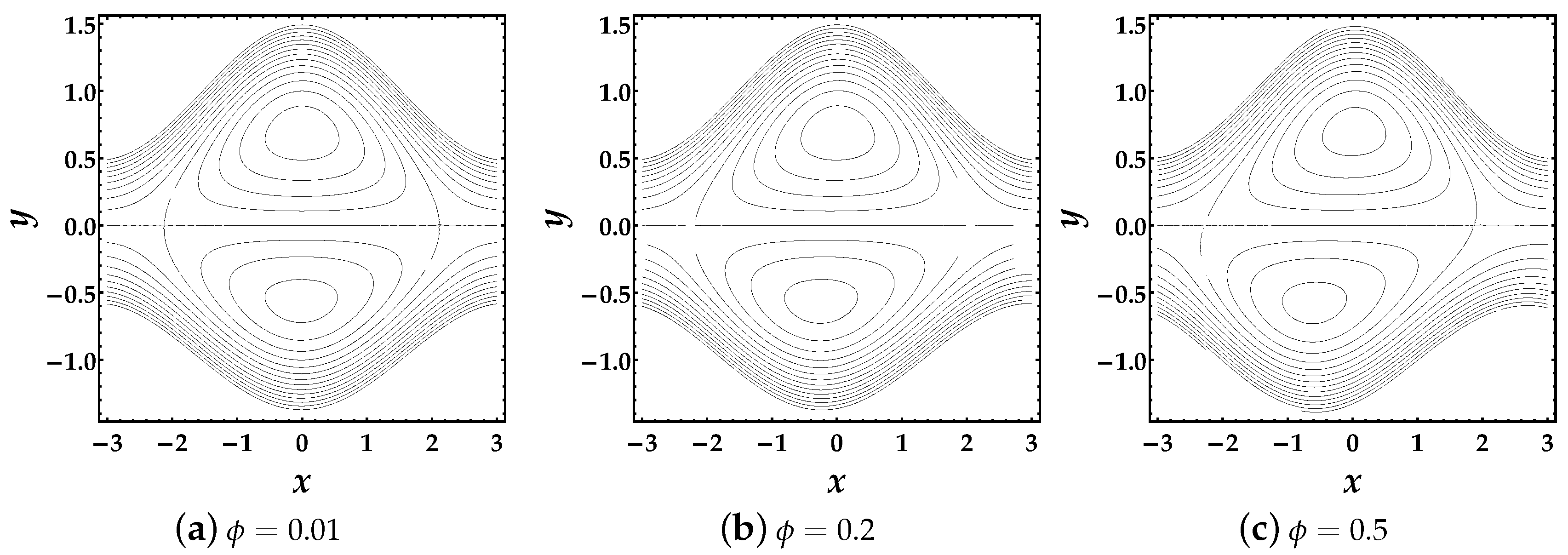 Symmetry 12 00102 g012 Symmetry 12 00102 g012