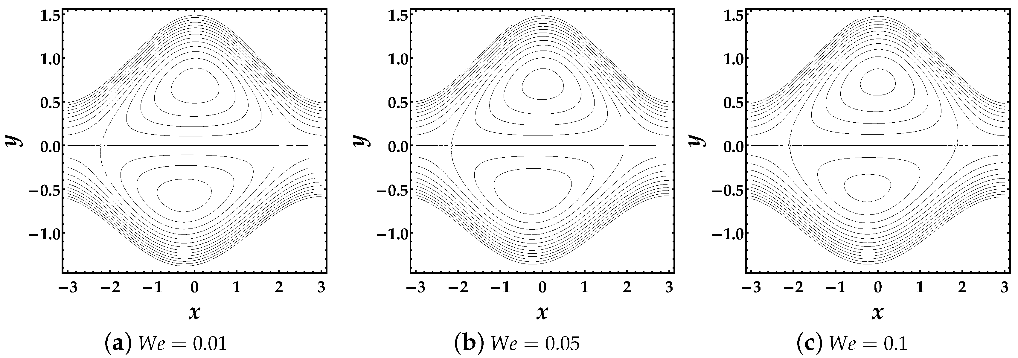Symmetry 12 00102 g013 Symmetry 12 00102 g013