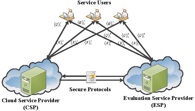 Symmetry 12 00103 g002 Symmetry 12 00103 g002