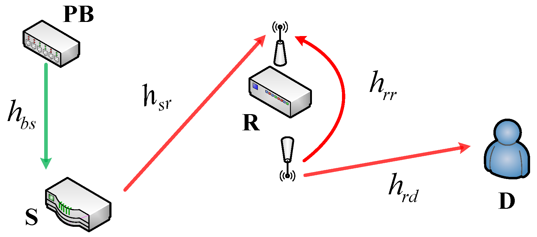 Symmetry 12 00106 g001