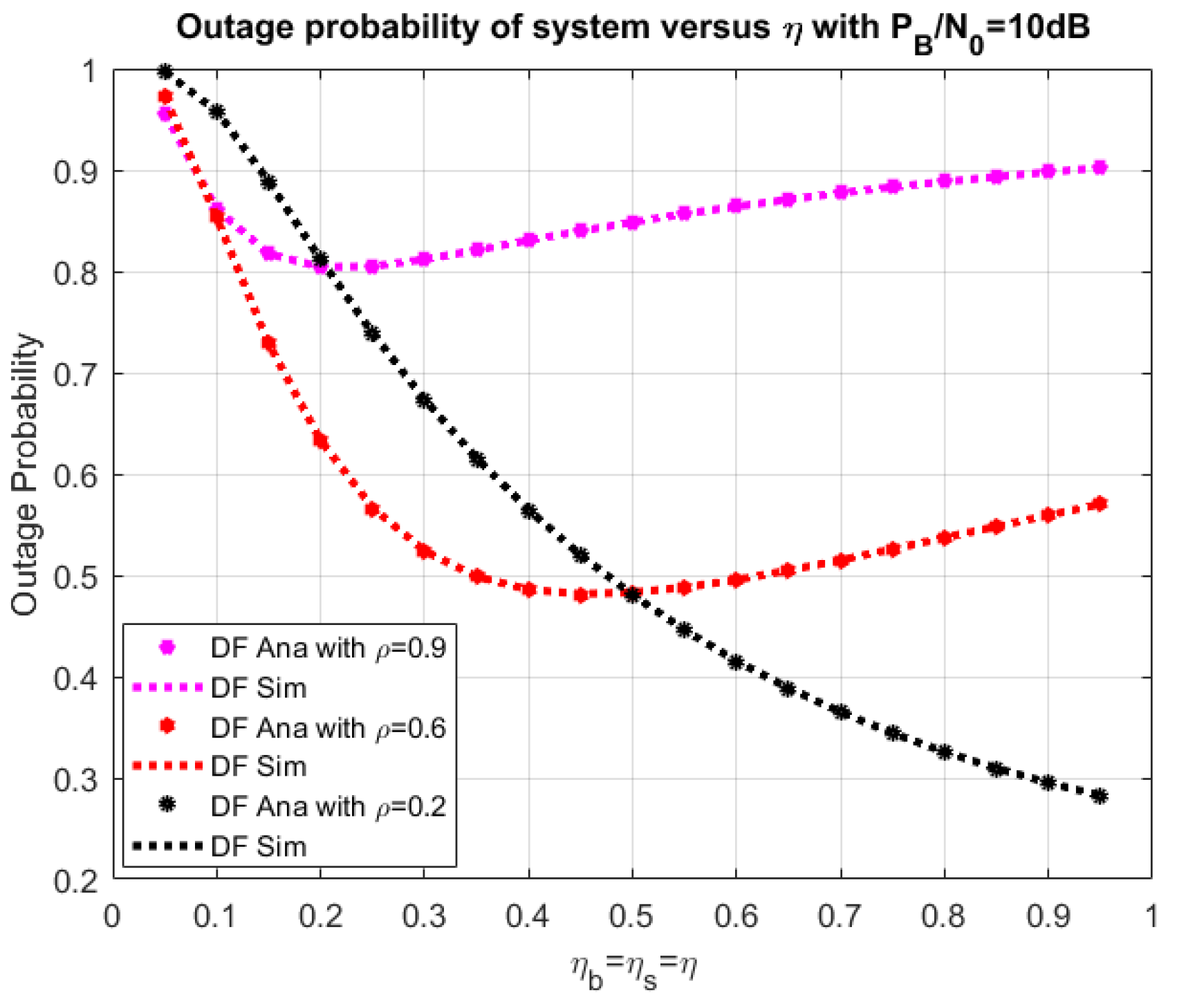 Symmetry 12 00106 g005