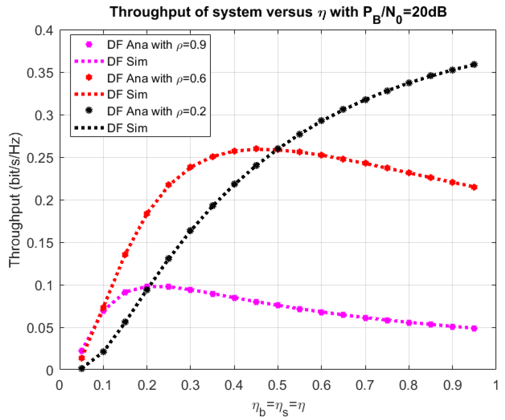 Symmetry 12 00106 g006