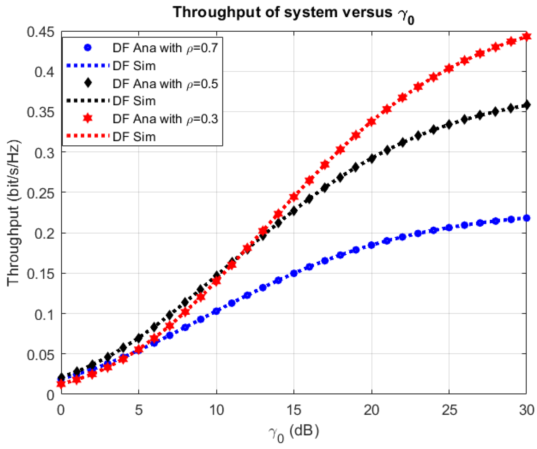 Symmetry 12 00106 g010
