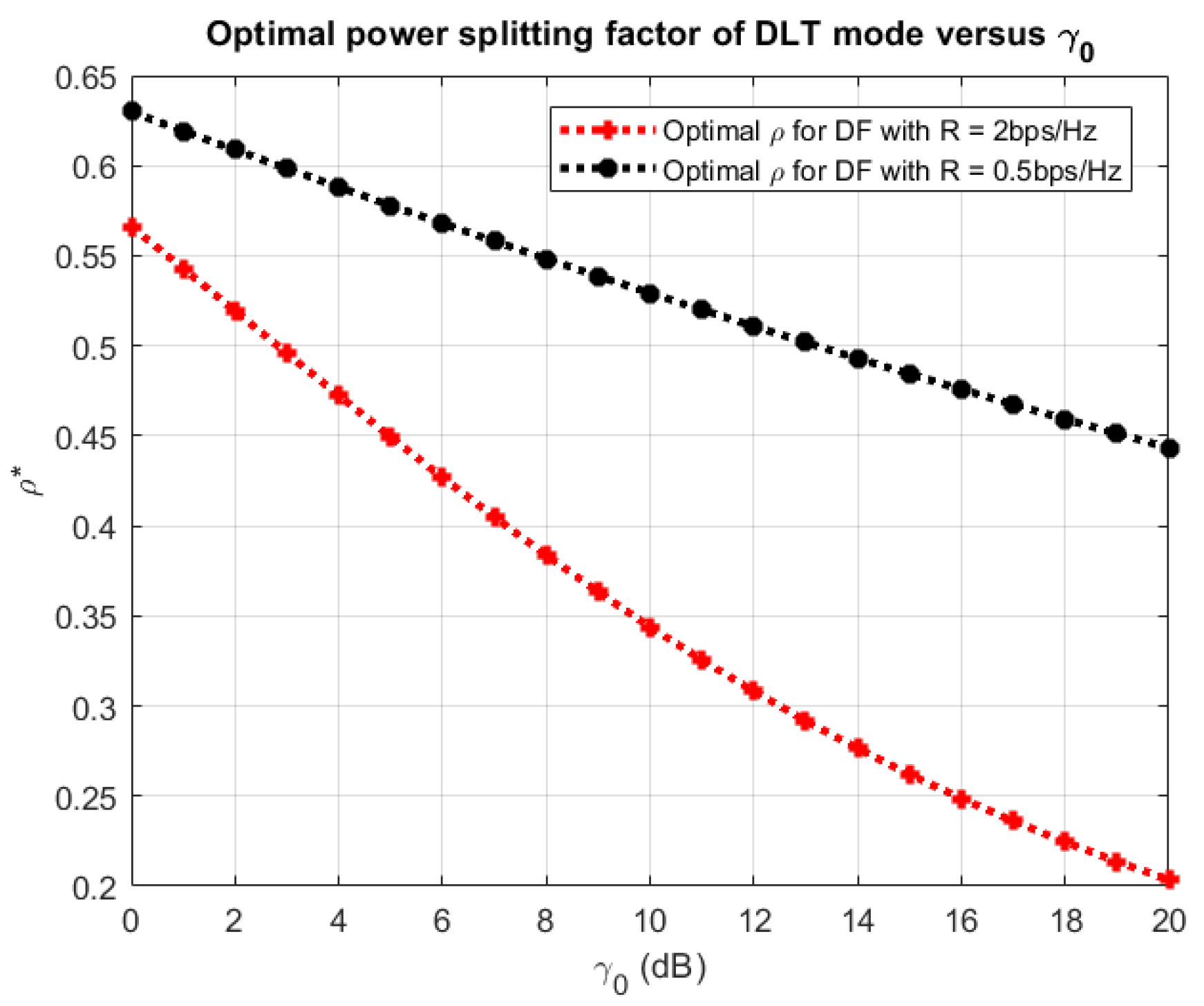 Symmetry 12 00106 g011