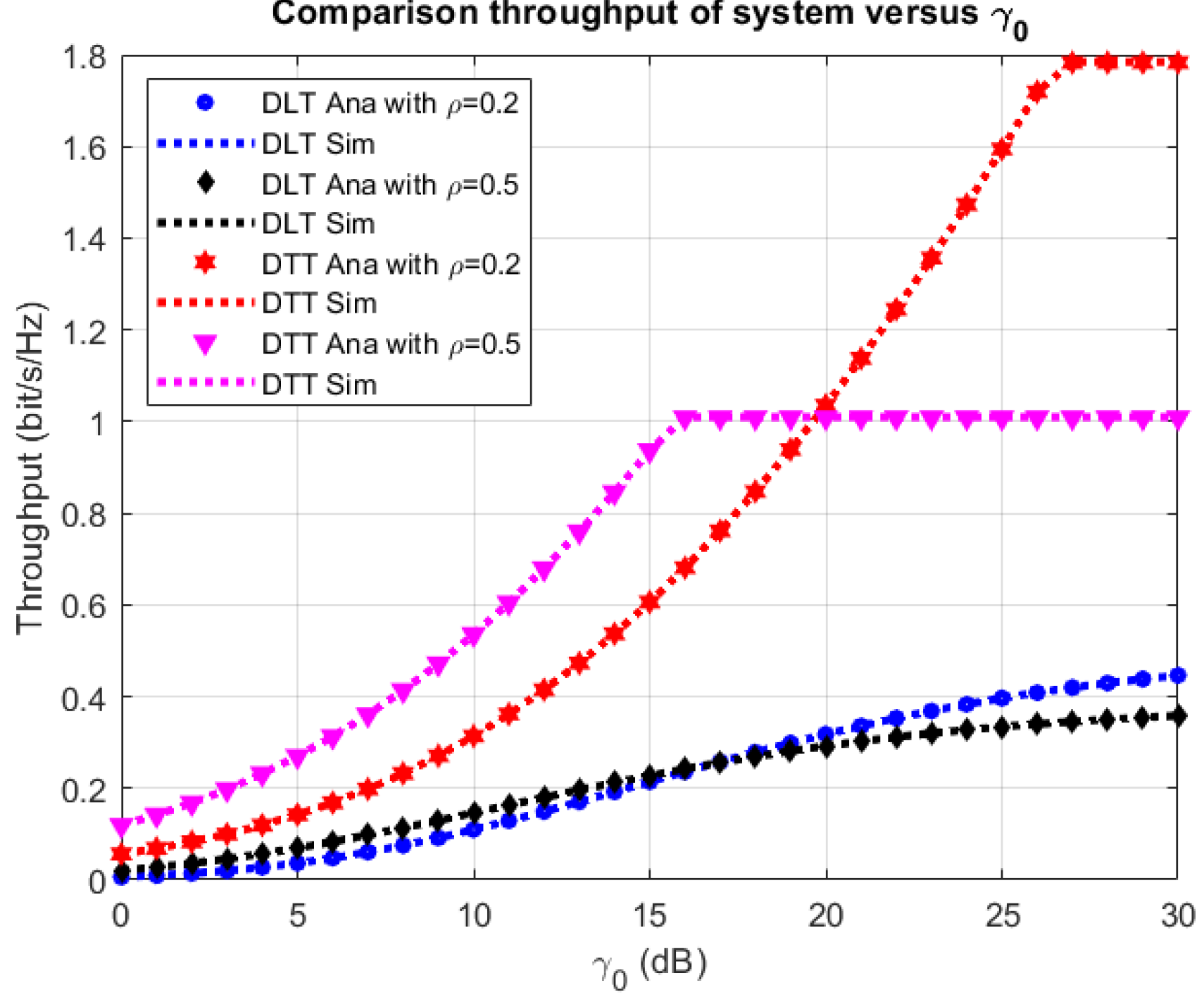 Symmetry 12 00106 g014