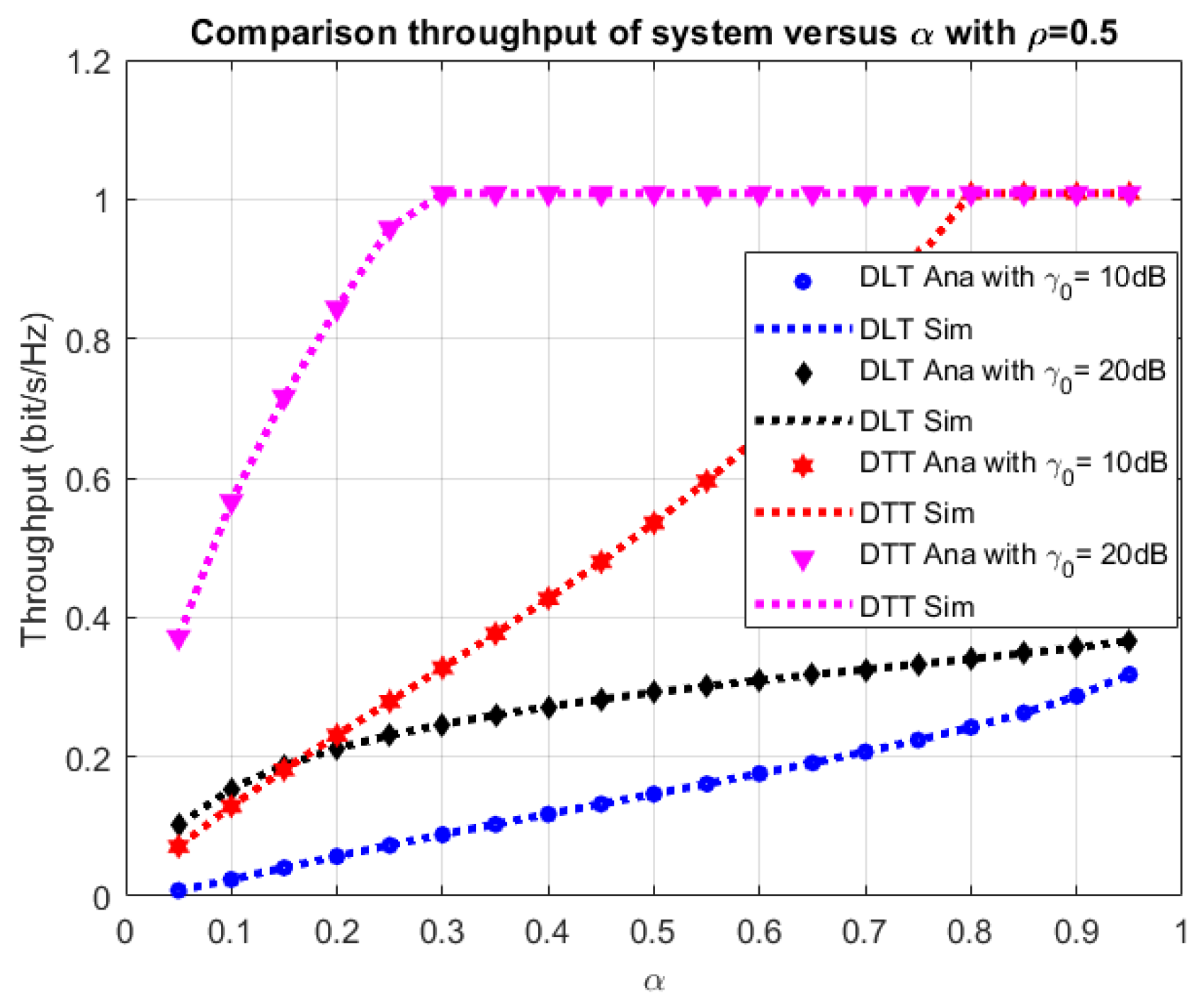 Symmetry 12 00106 g015