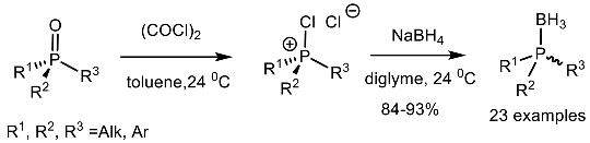 Symmetry 12 00108 i014 Symmetry 12 00108 i014