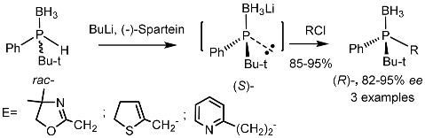 Symmetry 12 00108 i019 Symmetry 12 00108 i019