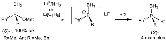 Symmetry 12 00108 i022 Symmetry 12 00108 i022