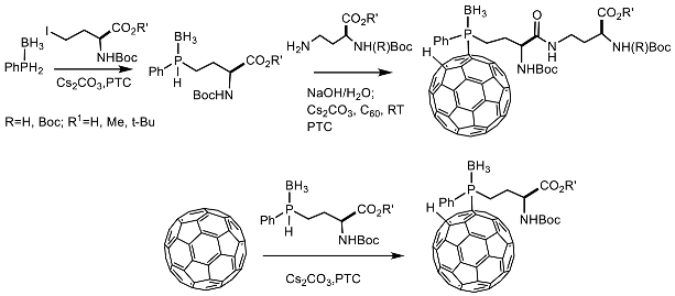 Symmetry 12 00108 i024 Symmetry 12 00108 i024