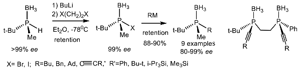 Symmetry 12 00108 i025 Symmetry 12 00108 i025