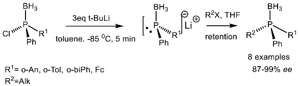 Symmetry 12 00108 i026 Symmetry 12 00108 i026