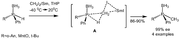 Symmetry 12 00108 i027 Symmetry 12 00108 i027
