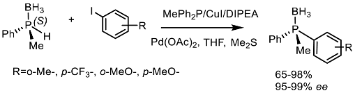 Symmetry 12 00108 i028 Symmetry 12 00108 i028