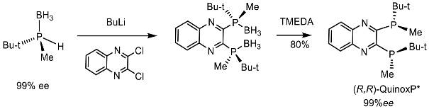 Symmetry 12 00108 i029 Symmetry 12 00108 i029